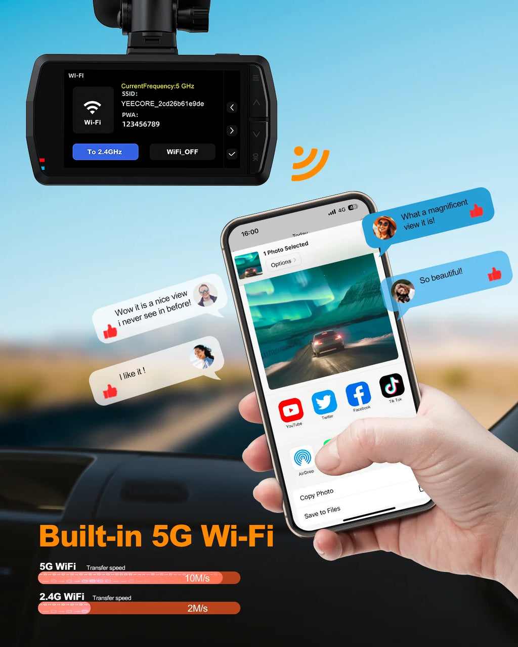 YEECORE D21 Dash Cam 4K, Night Vision Dash Camera for Cars, Built-in 5G WiFi GPS Dash Camera, 157°Wide Angle Car Dash cam, WDR, Dash cam with App, Accident Record, Parking Mode, 512GB Max
