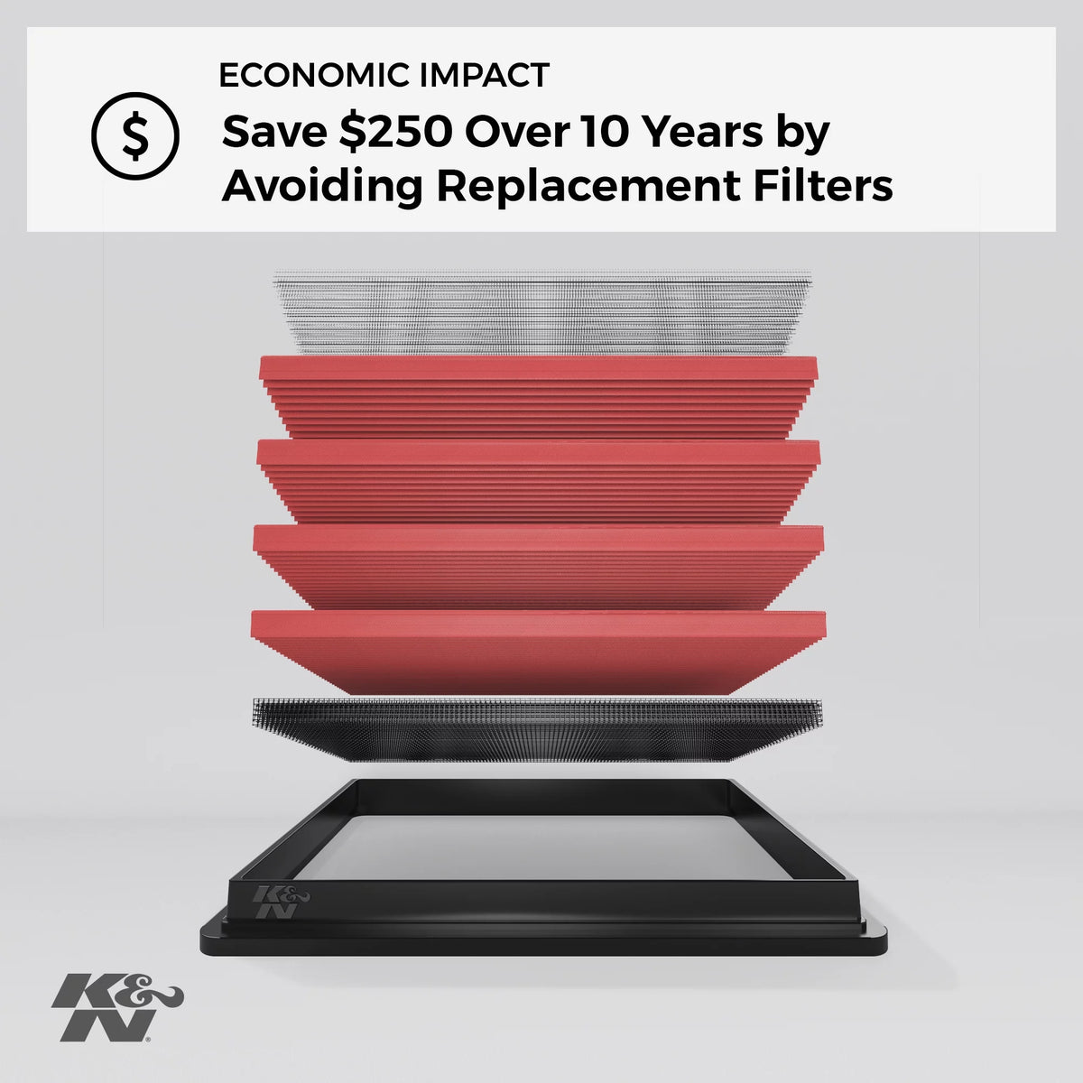 K&N Engine Air Filter: High Performance, Premium, Washable, Replacement Filter: 1998-2013 OPEL/VAUXHALL/HOLDEN/SATURN/LONDON (Zafira, Astra, Speedster, Astra MK5, VX220, TAXI TX4), 33-2787