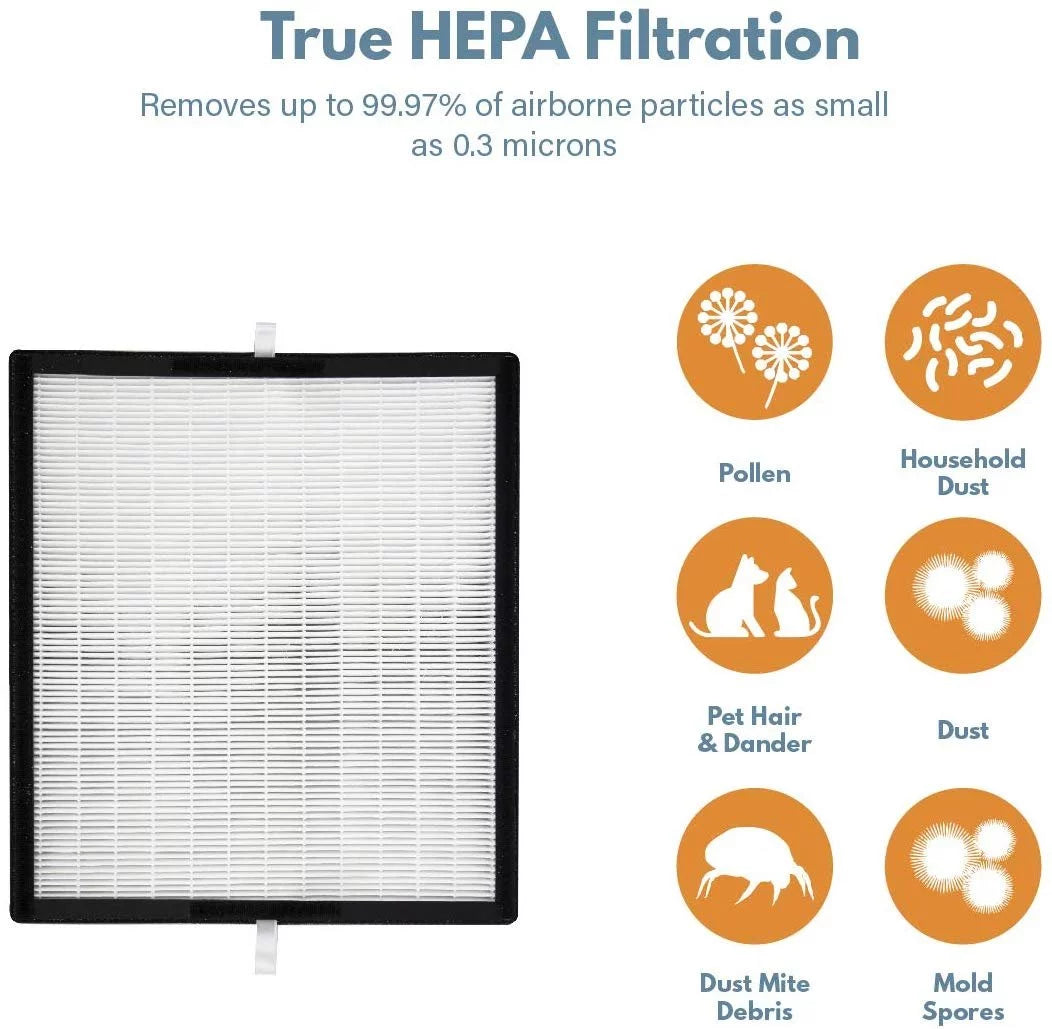 Filter-Monster True HEPA Replacement for Alen HEPA-Pure FF50 Filter