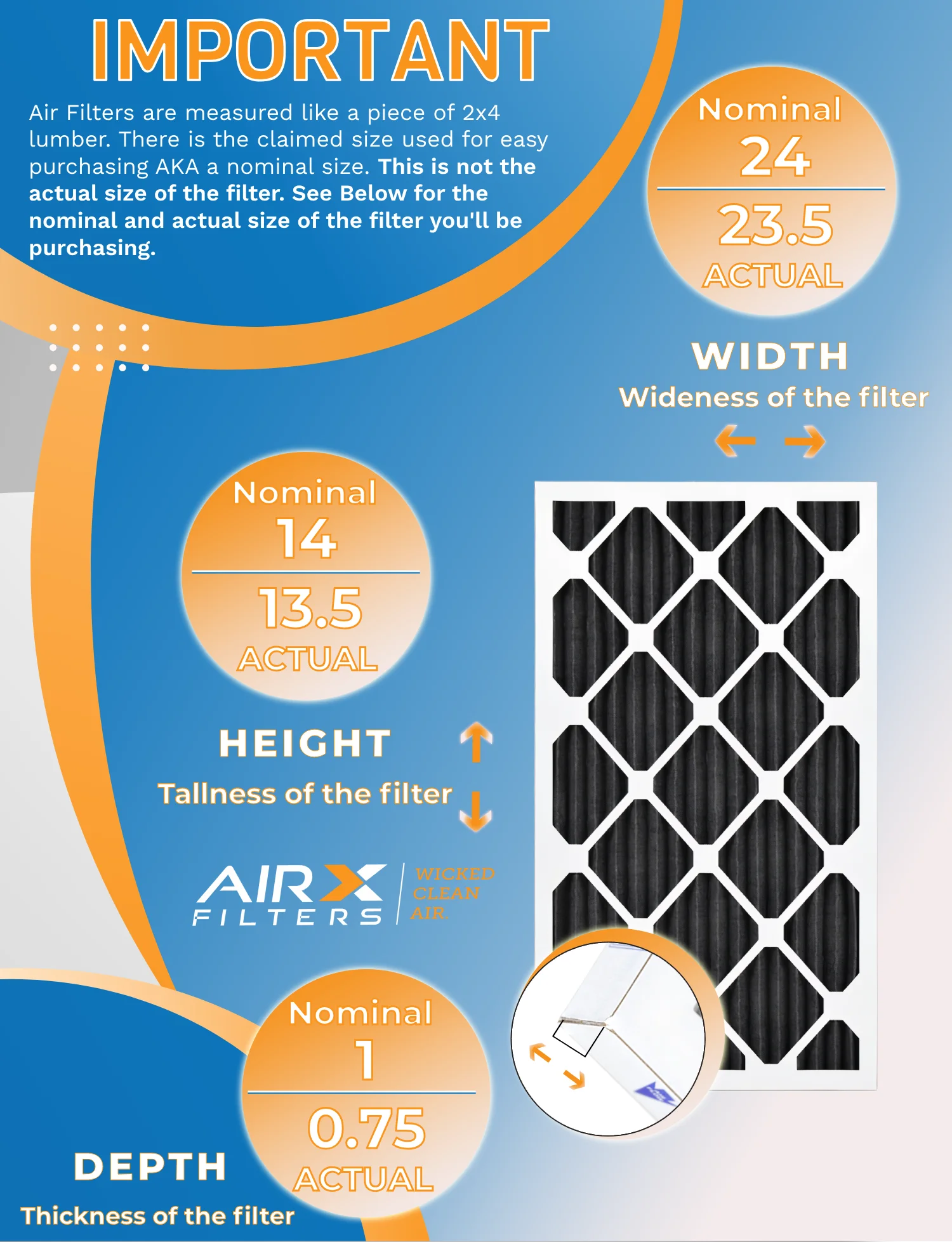 14x24x1 Air Filter MERV 8 Rating, 12 Pack of Furnace Filters Comparable to MPR 700, FPR 5, Pet Odor Retention Filters - Made in USA by AIRX FILTERS WICKED CLEAN AIR.