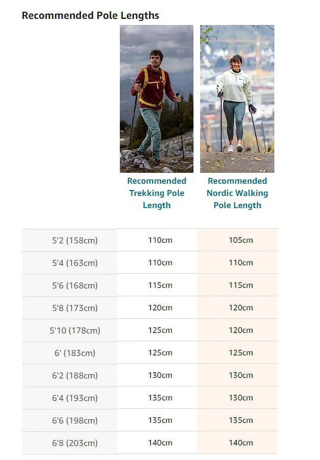 LEKI Nordic Walking Platinium Carbon Series Fixed Length Walking Poles 115cm Brown