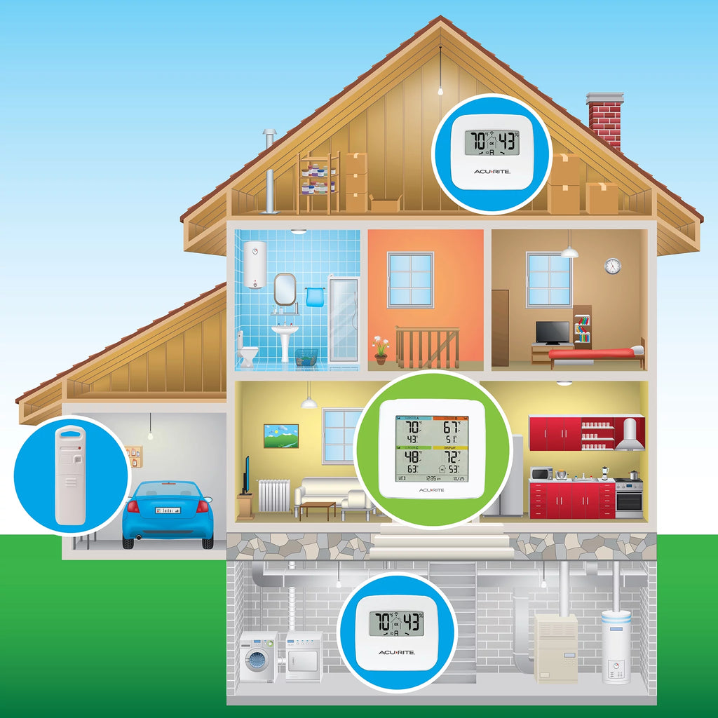 AcuRite Temperature & Humidity Station with 3 Indoor/Outdoor Sensors (01096M)