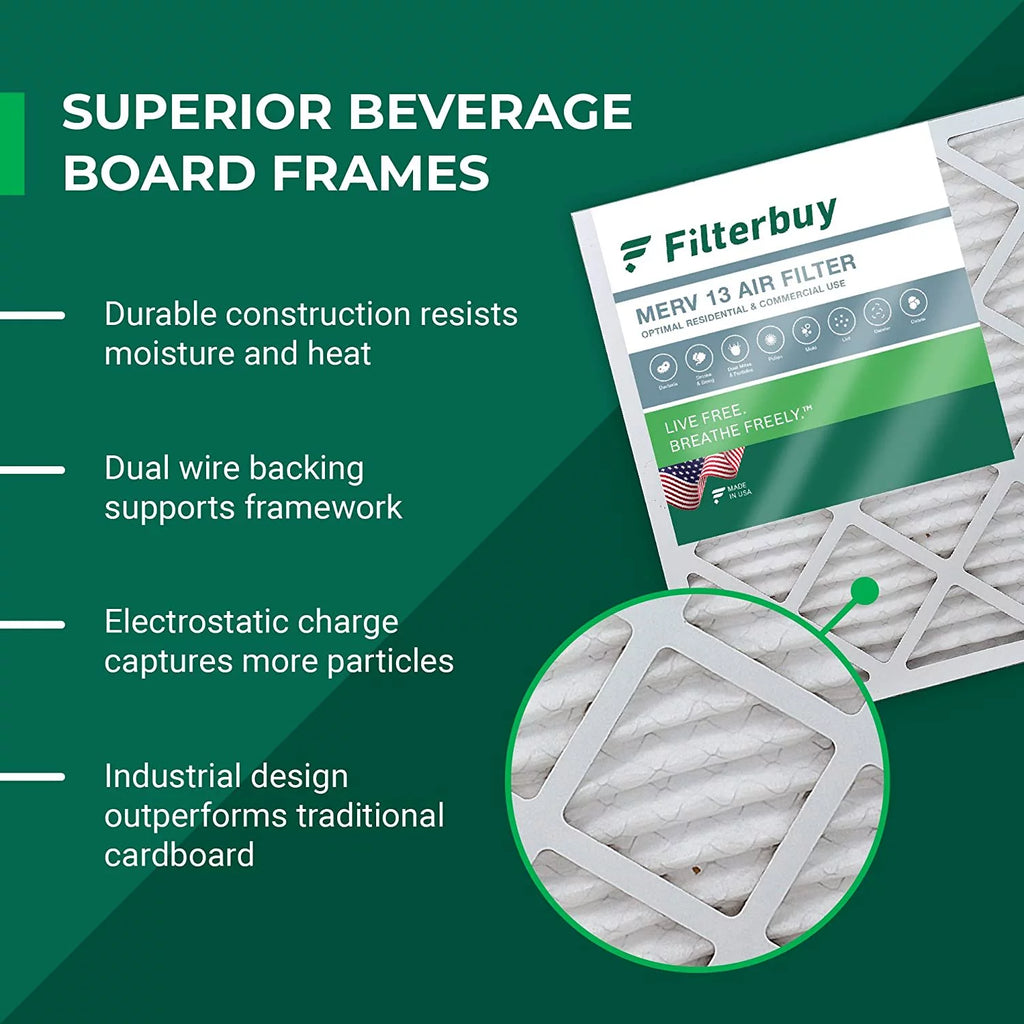Filterbuy 20x20x5 MERV 13 Pleated HVAC AC Furnace Air Filters for Trion Air Bear 255649-103 (3-Pack)