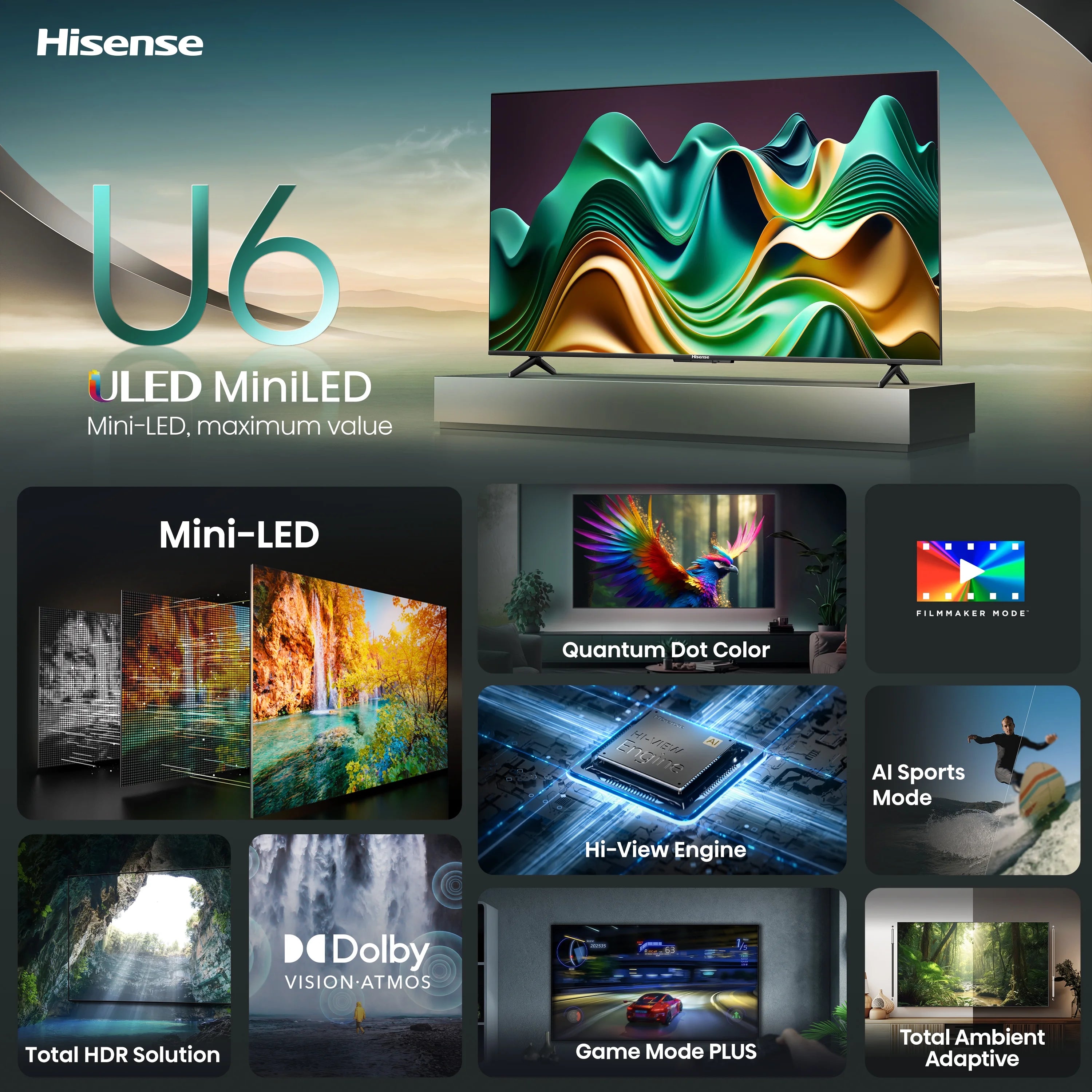 Hisense 65-Inch Class U6 Series Mini-LED ULED 4K UHD Google Smart TV (65U6N) - QLED Quantum Dot Color, Dolby Vision, Full Array Local Dimming, Game Mode Plus