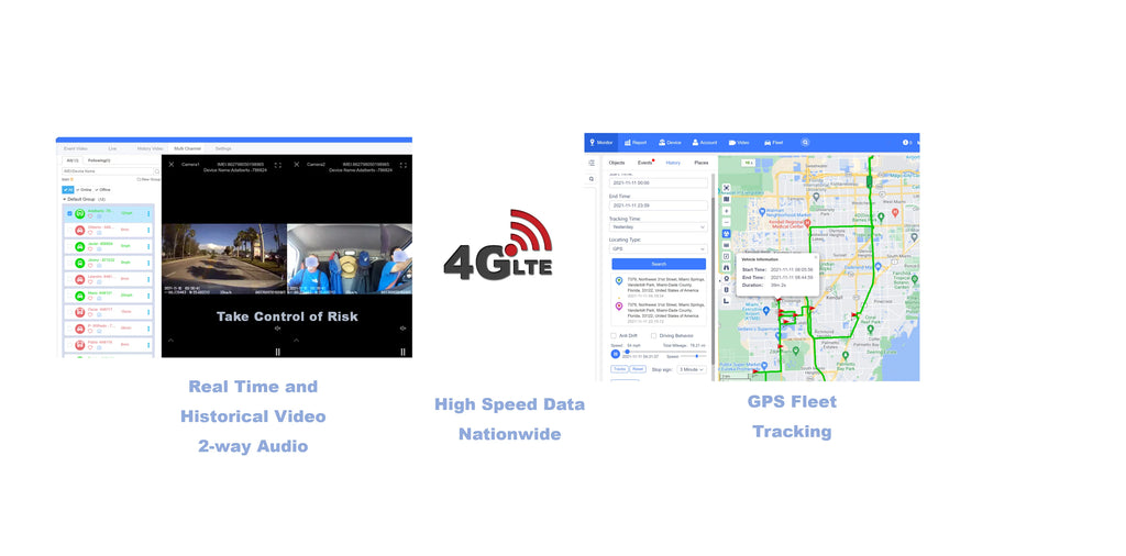 GPS Dash Camera  (2 lenses and can view from phone or PC)  * requires monthly subscription fees