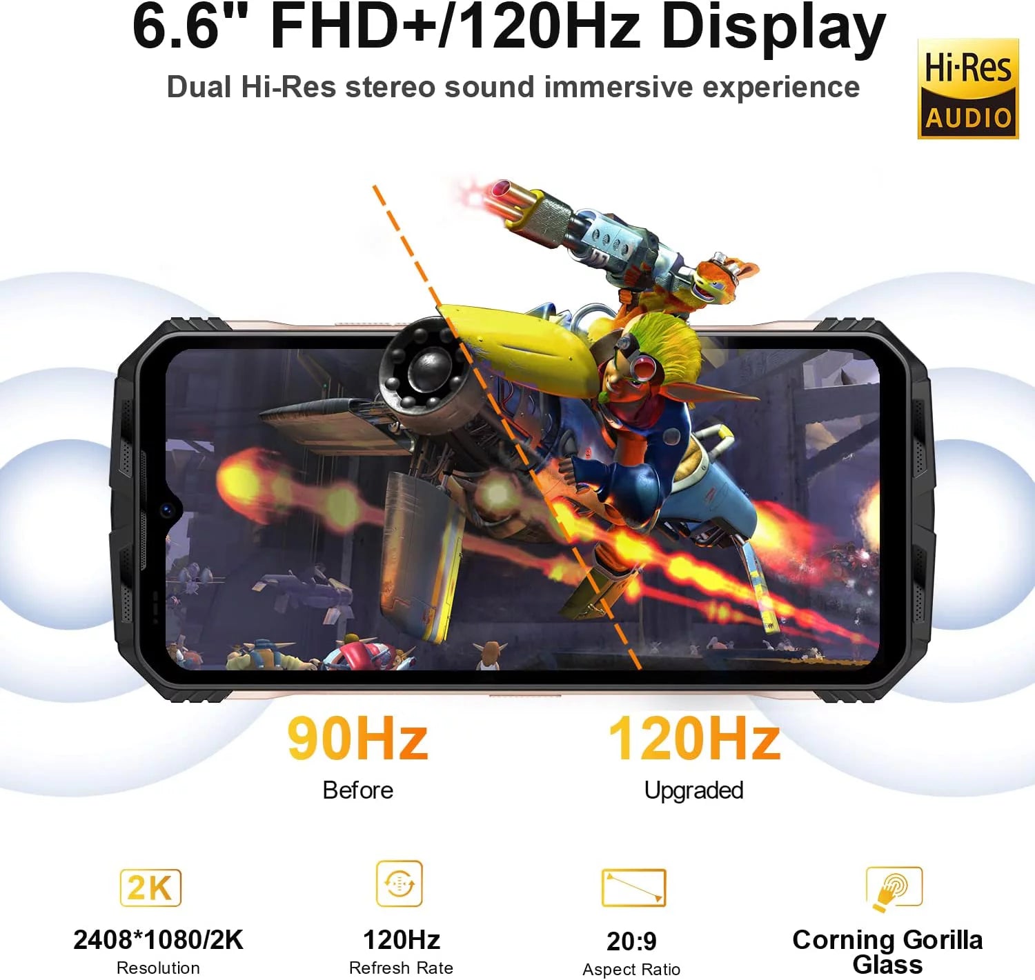DOOGEE V MAX 5G Rugged Smartphone, 22000mAh 20GB+256GB Android 12 Unlocked Phones, 120Hz 6.58"