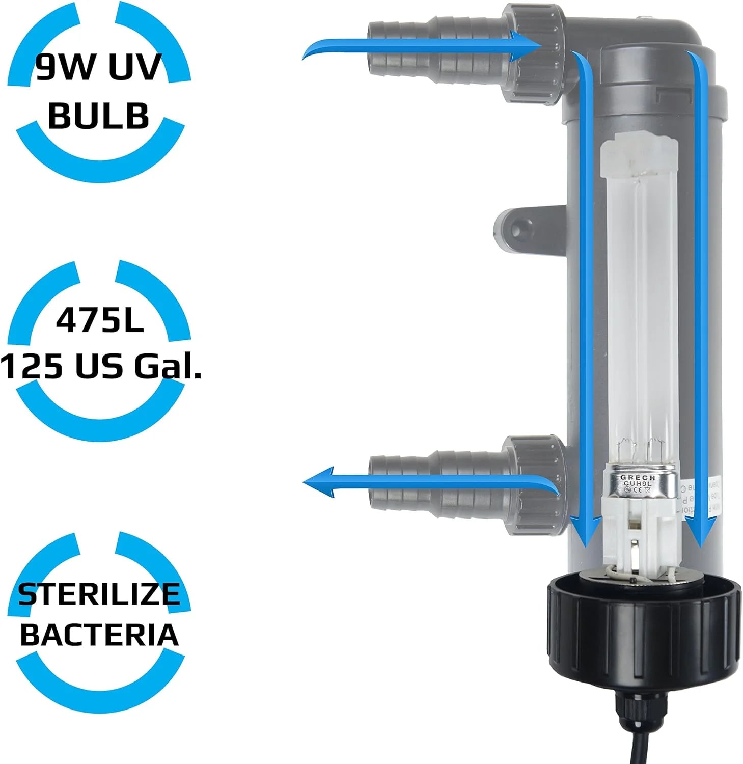 9W Non-Submersible UV Ultraviolet 11" Light Clarifier Lamp Filter For Aquarium Koi Pond Fish