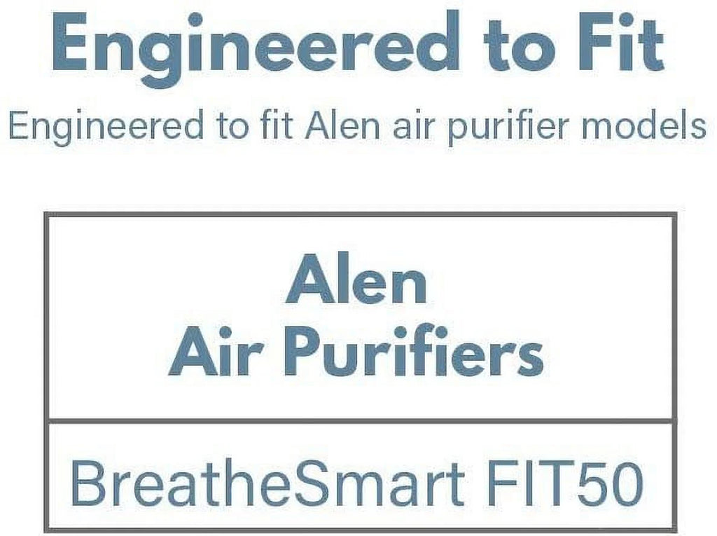 Filter-Monster True HEPA Replacement for Alen HEPA-Pure FF50 Filter
