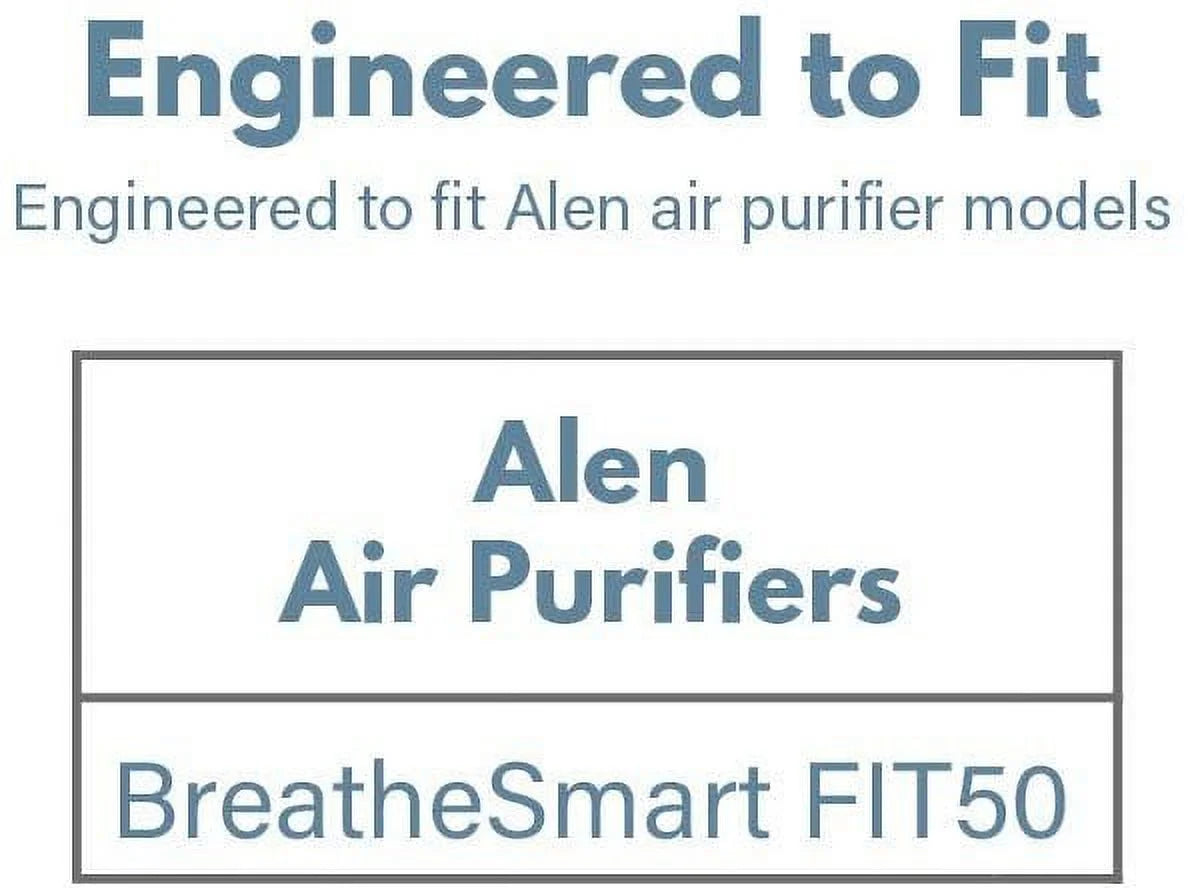 Filter-Monster True HEPA Replacement for Alen HEPA-Pure FF50 Filter