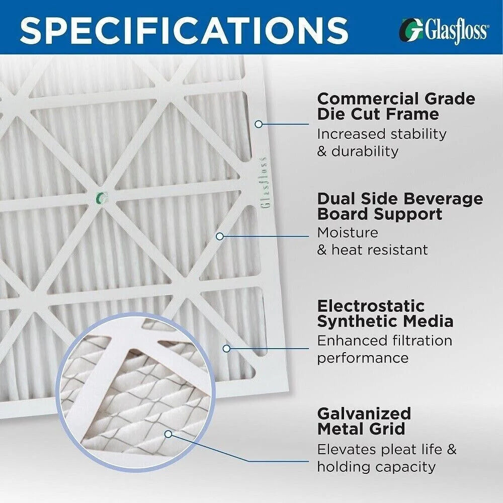 20x20x4 Air Filter Glasfloss ZL Series MERV 10 - Case of 6