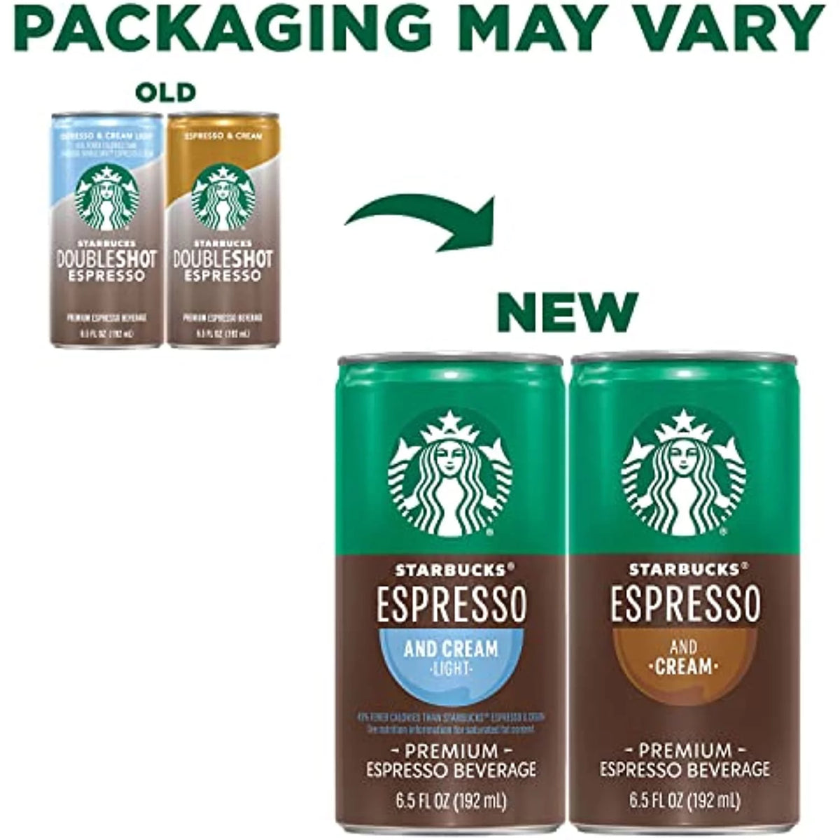 Starbucks Ready To Drink Coffee, Espresso & Cream, 6.5Oz Cans (12 Pack) (Packaging May Vary)