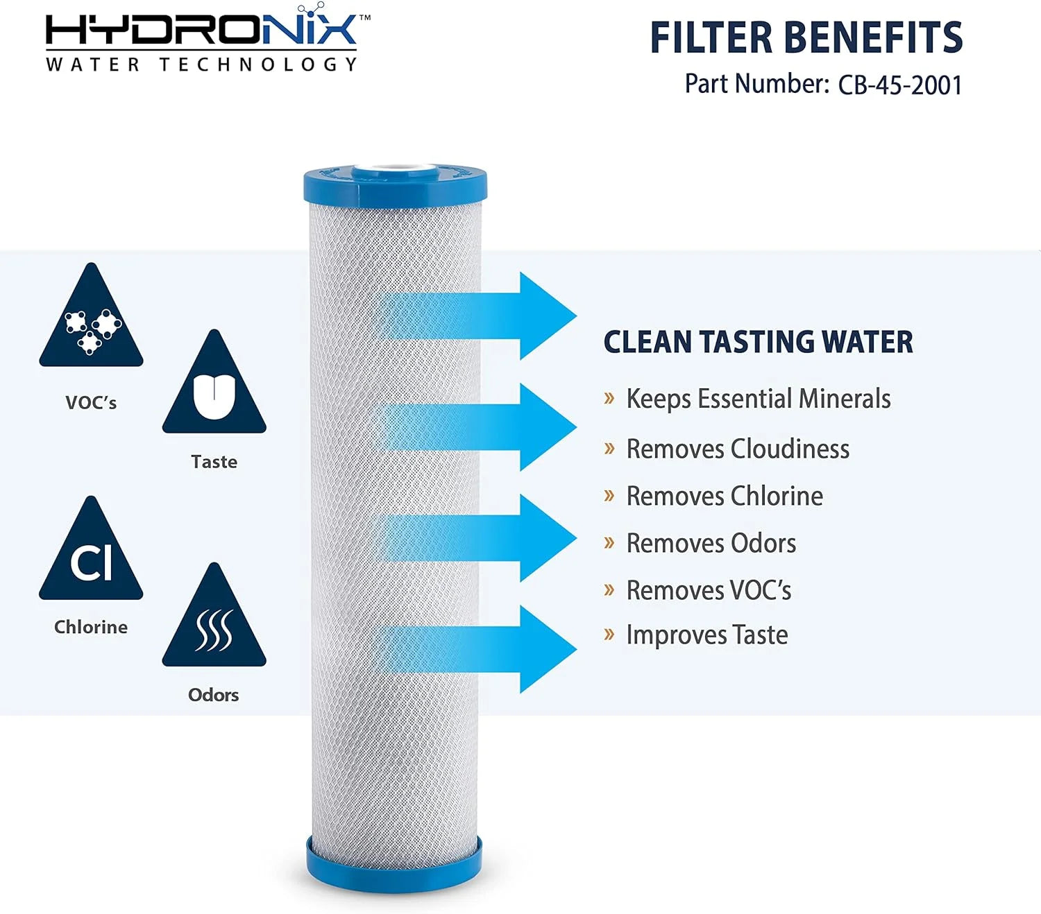 Hydronix CB-45-2001 Replacement Carbon Water Filter  20-inch x 4.5-inch 1 Micron