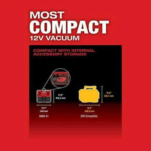 M12 FUEL 1.6 Gallon Wet/Dry Vacuum (Tool Only)