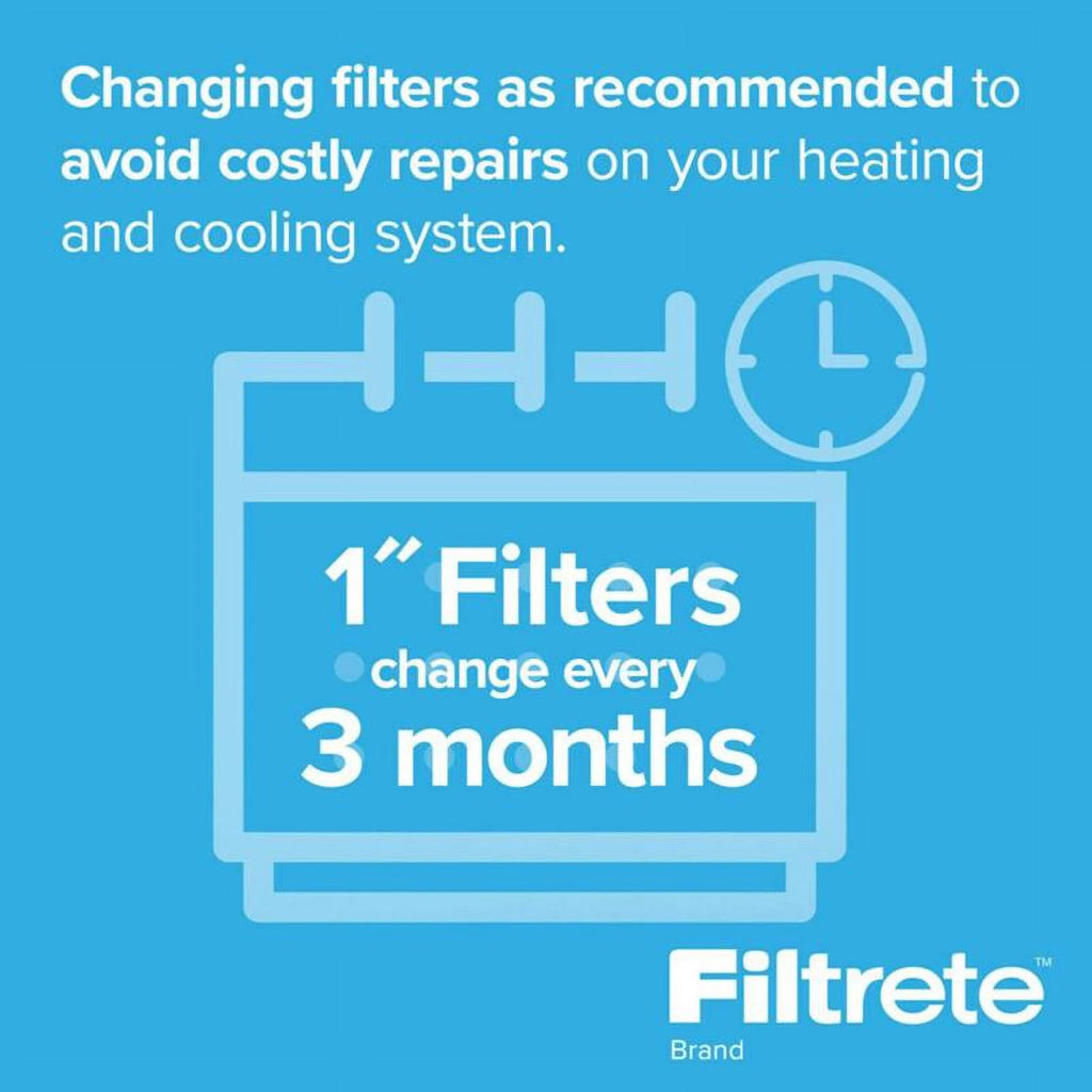 Filtrete 2-Pack 16" x 25" x 1" Flat Panel Air FIlter
