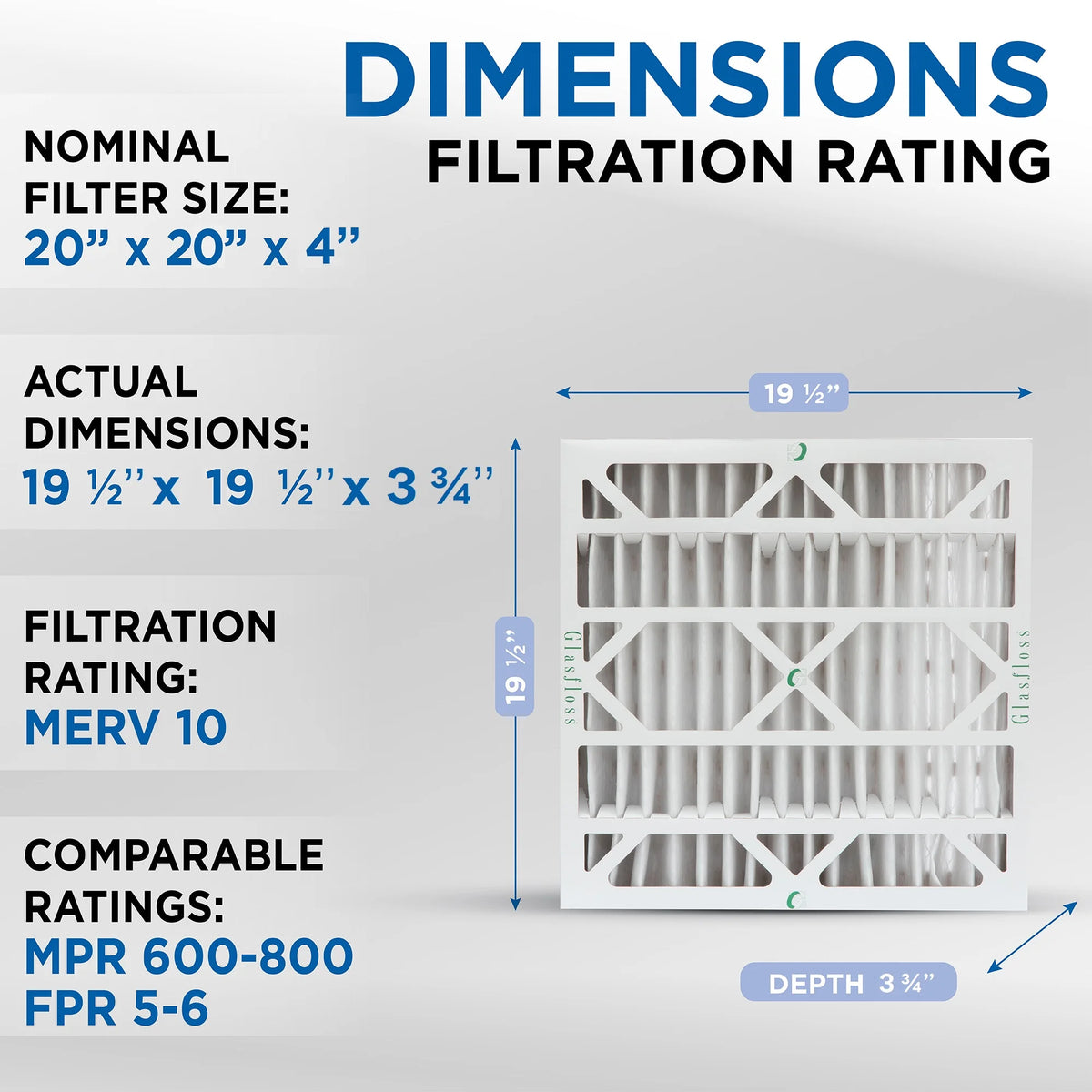 20x20x4 Air Filter Glasfloss ZL Series MERV 10 - Case of 6