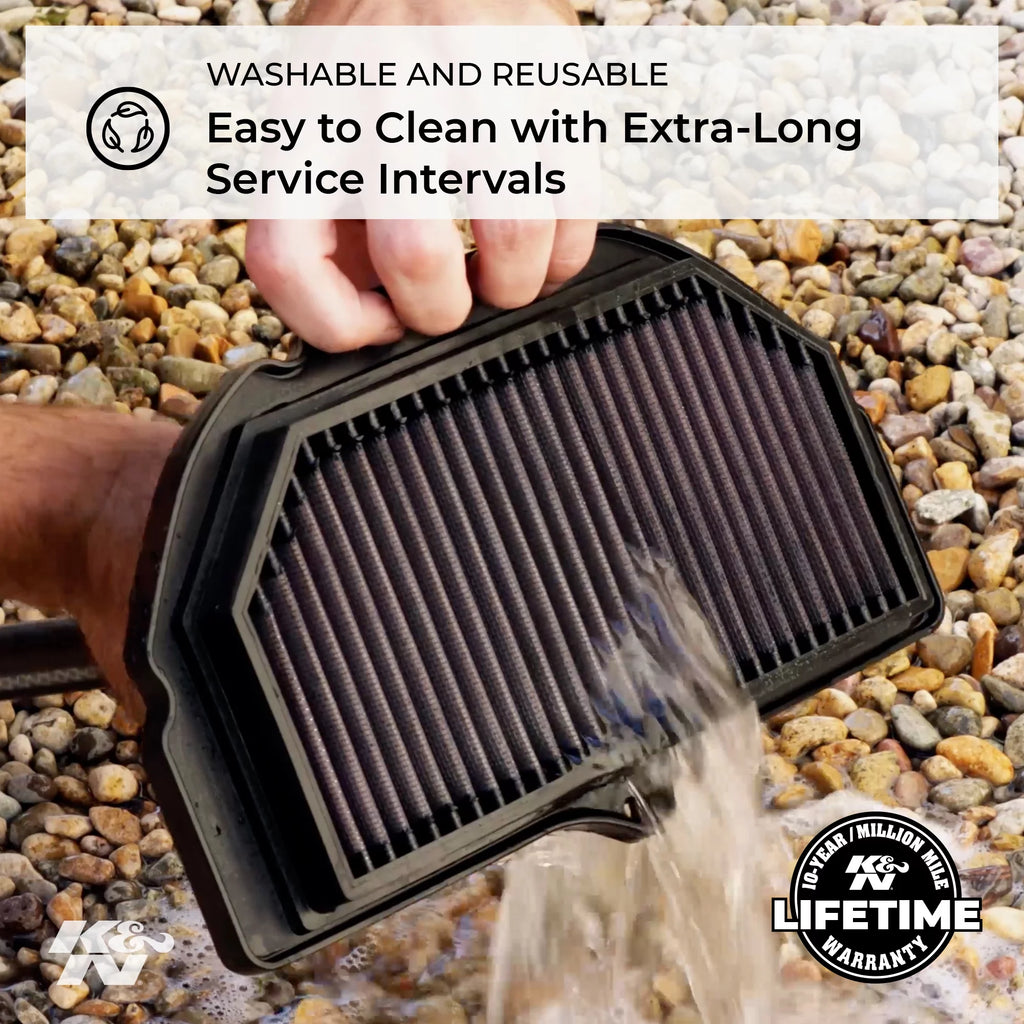 K&N Engine Air Filter: High Performance, Premium, Powersport Air Filter: 2001-2007 SUZUKI (GSX1400) SU-1402