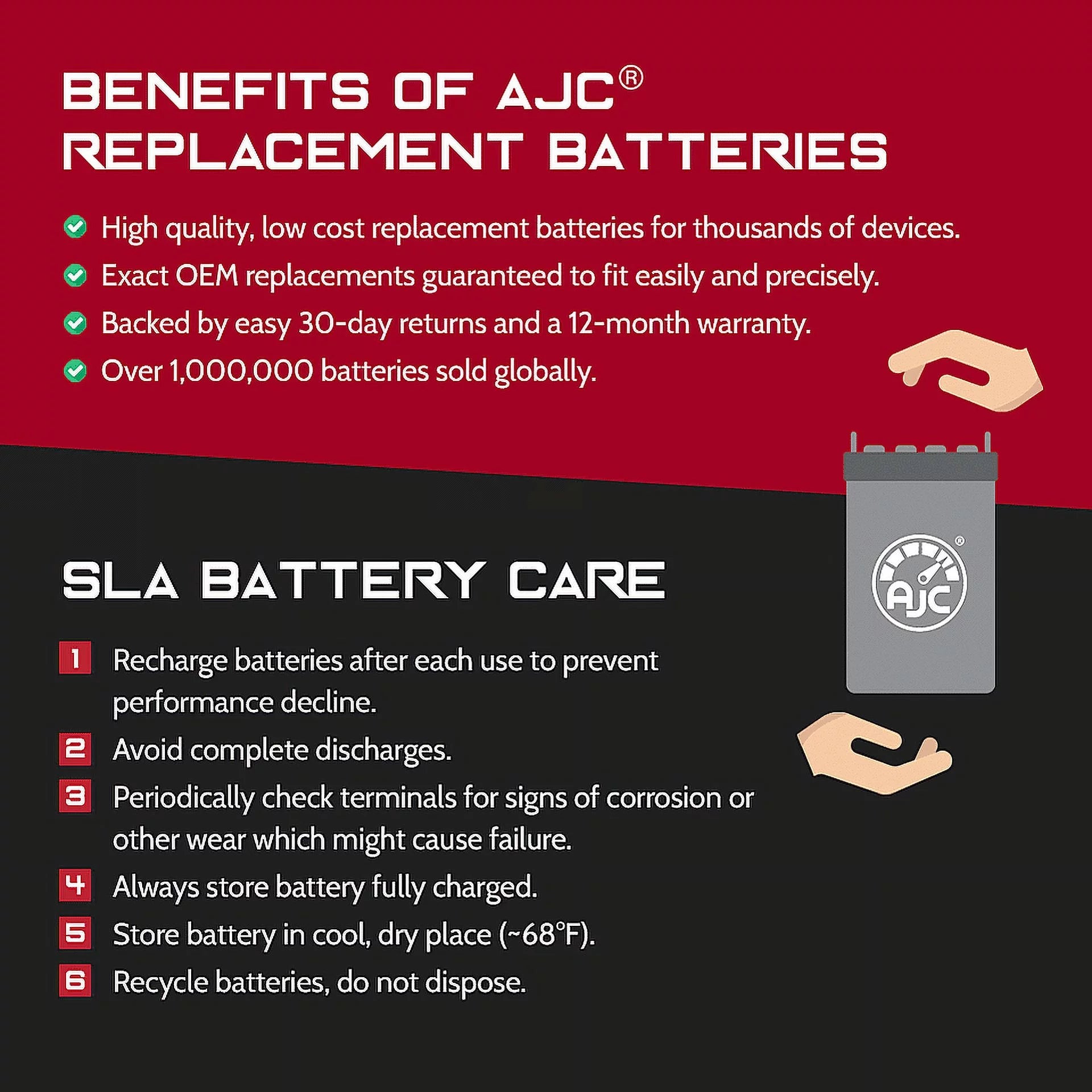 Bombardier GTx LE600 595CC 12V Snowmobile Replacement Battery (2009) - This Is an AJC Brand Replacement
