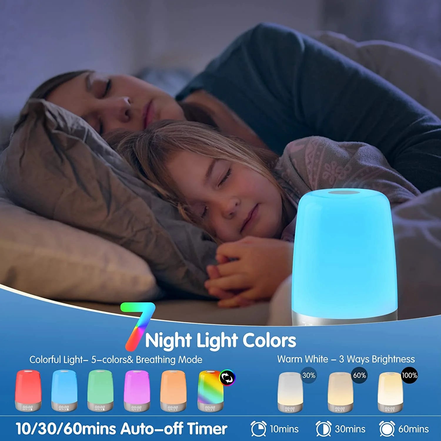 Sunrise Simulation Alarm Clock Wake Up Light for Heavy Sleepers Adults, Dimmable Sun Lamp Kid Bedroom Nursery Bedside Night Light Sleep Aid, 7 RGB Lights, 7 Natural Sound Alarms, Snooze Timer