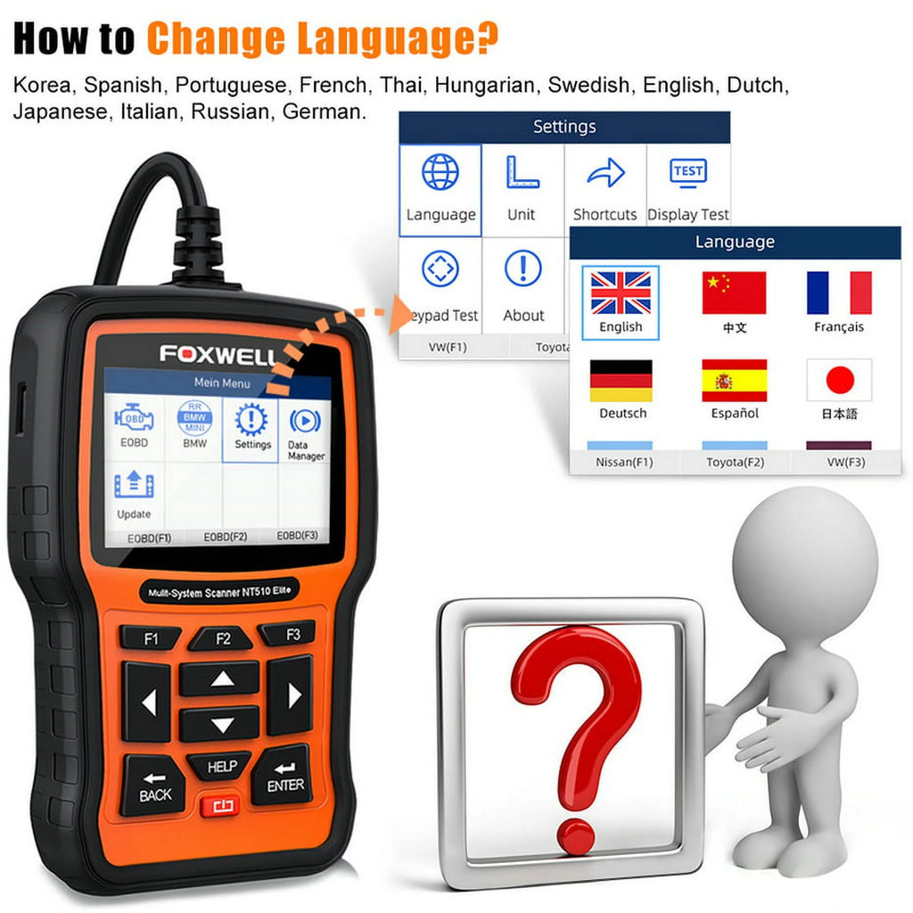 FOXWELL  Pofessional All System OBD2 Scanner For Mercedes-benz SAS DPF BRT Multi Reset Bi-Directional Test Auto Car Diagnostic Tool