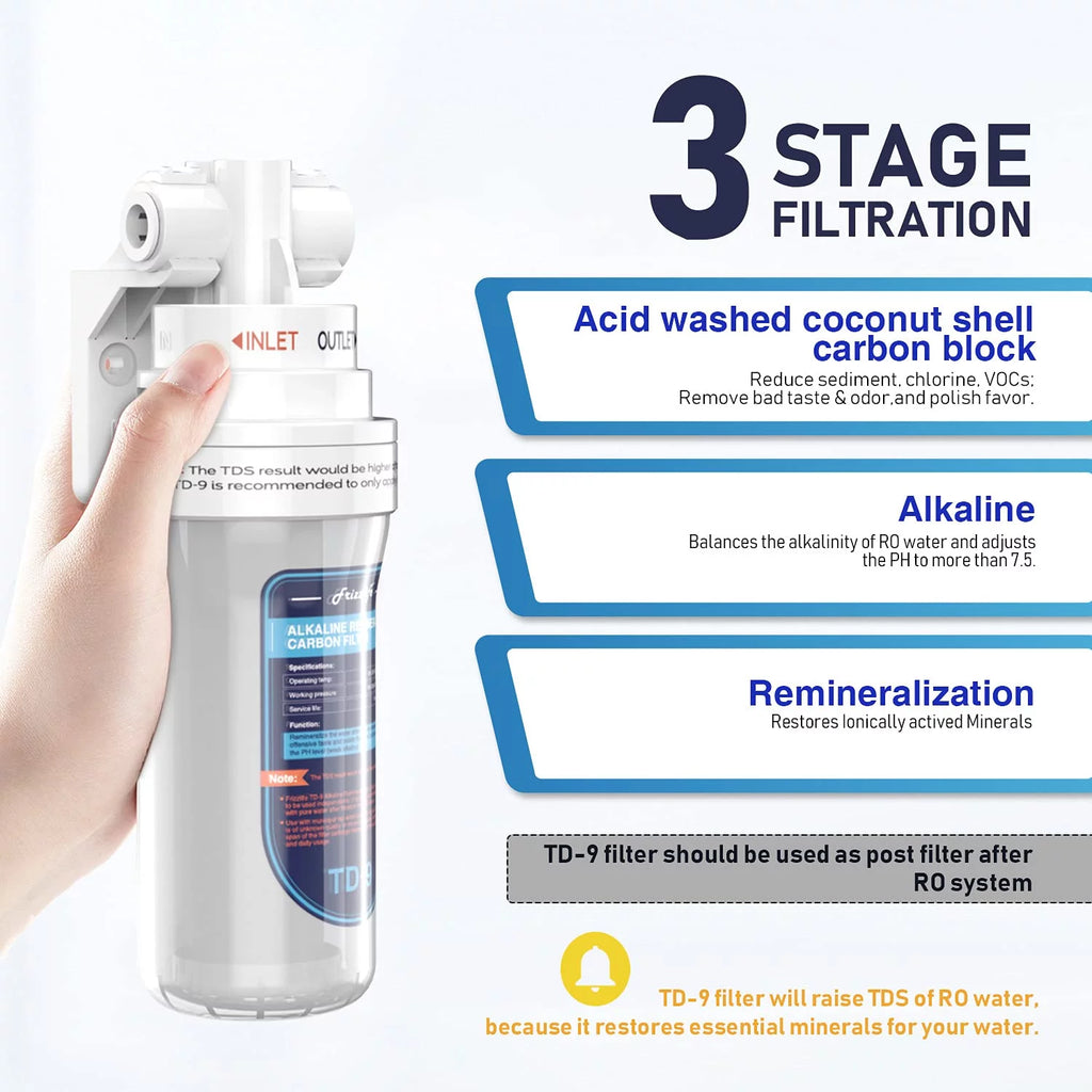 Frizzlife TD-9 Alkaline Remineralization Under Sink Inline Water Filter - Quick Twist Post Filter for RO System