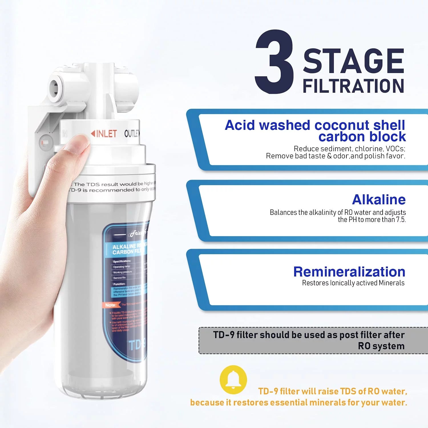 Frizzlife TD-9 Alkaline Remineralization Under Sink Inline Water Filter - Quick Twist Post Filter for RO System