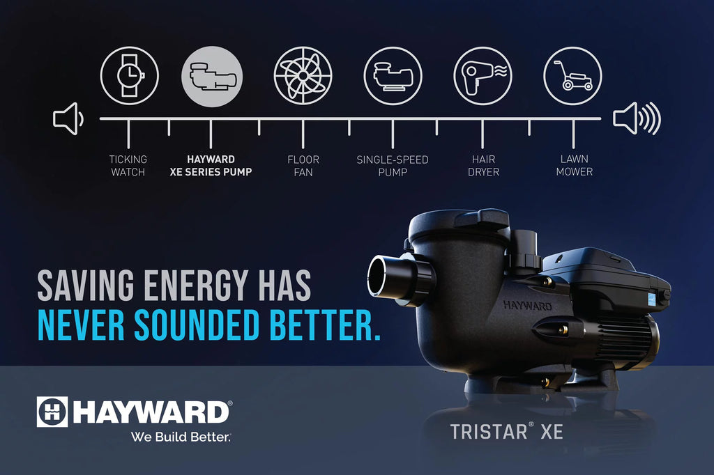 Hayward MaxFlo XE In-Ground Swimming Pool Pump