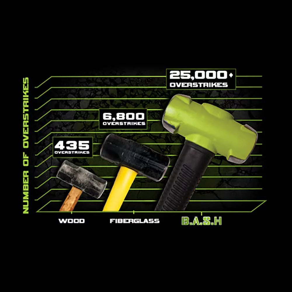 24" Soft Face Sledge Hammer, 6 Lb Head (40624)
