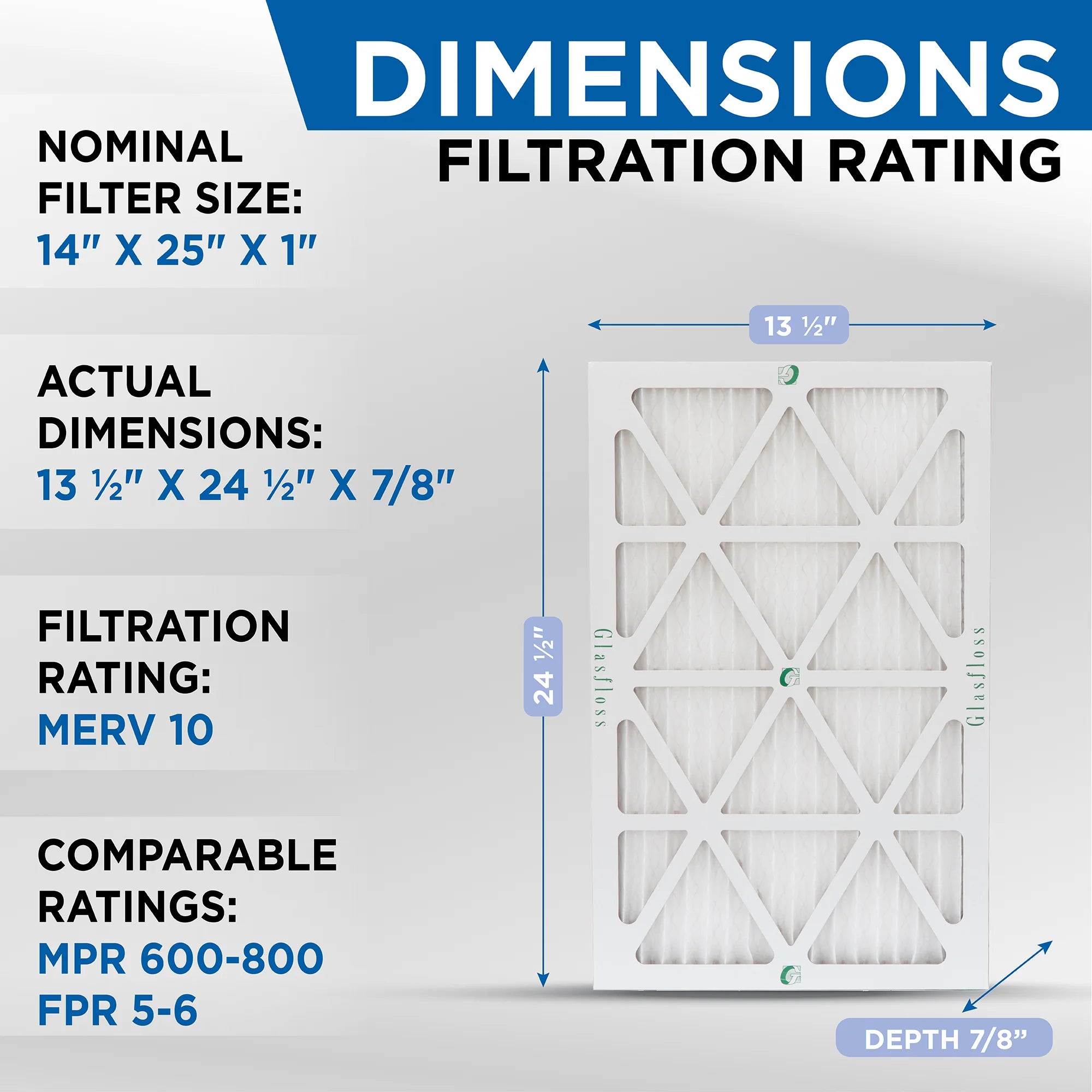 14x25x1 MERV 10 Pleated AC Furnace Air Filters by Glasfloss Industries. ( 8 Pack ) Exact Size: 13-1/2 x 24-1/2 x 7/8