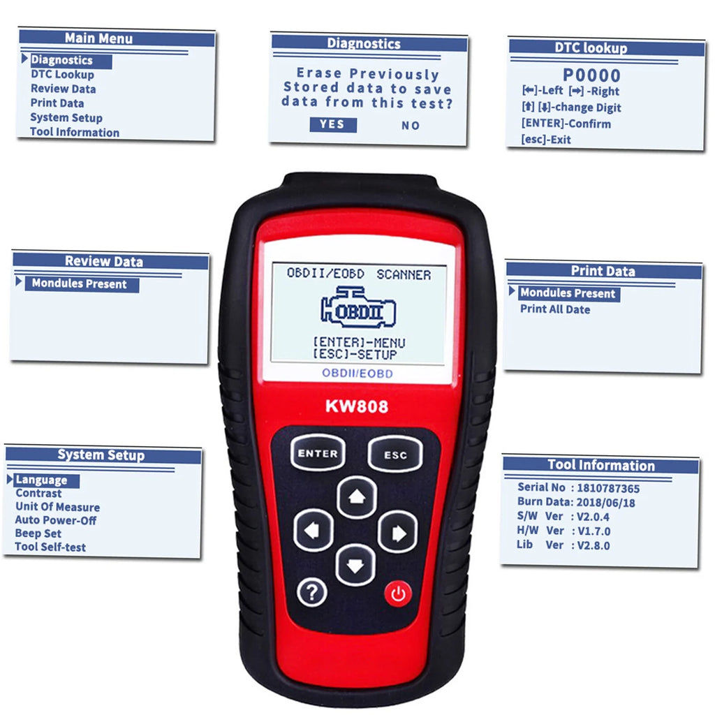 OBDII / EOBD Cars Code Reader and Auto Scanner Detection Decoder KW808