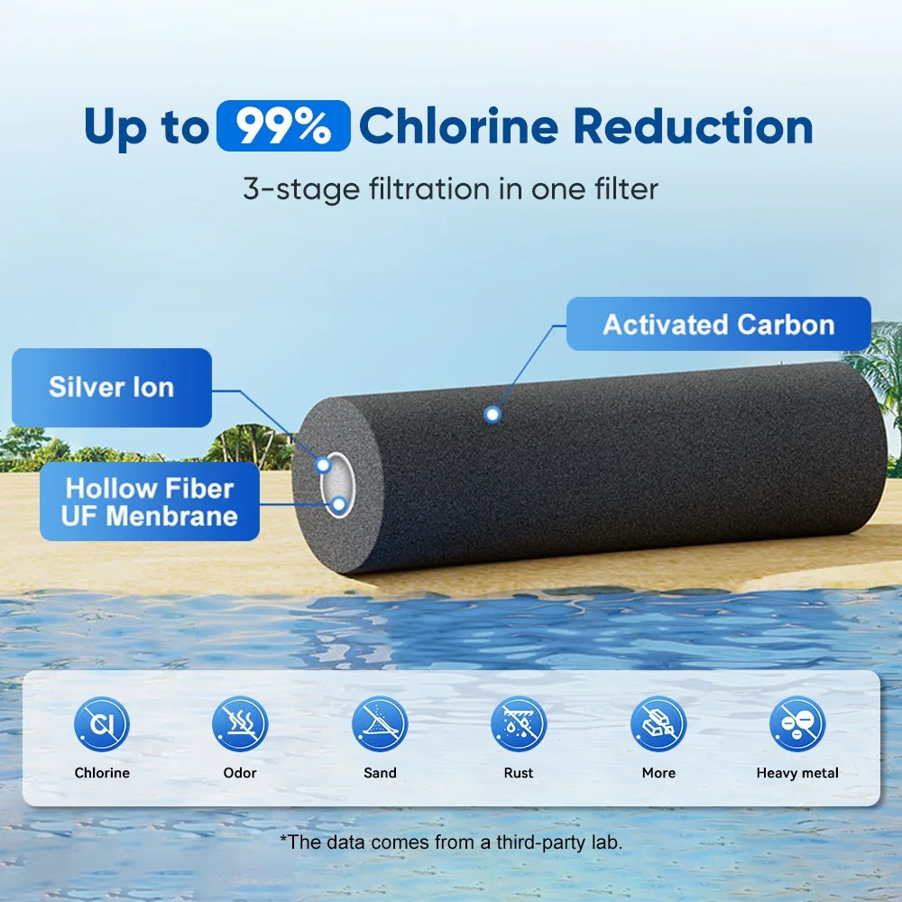 OWSOO Filter,Filter Water2.25 Rust-resistant Metal Water Filter Huiop