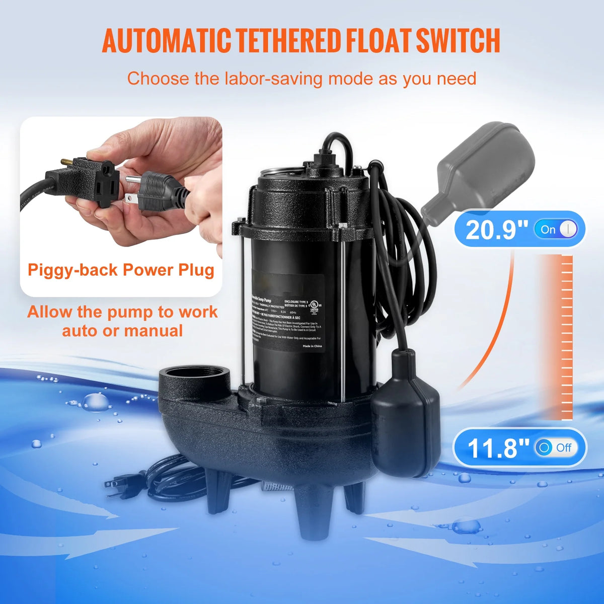 BENTISM Sewage Pump, 3/4 HP 5880 GPH 1050W, Submersible Cast Iron Ejector, with 2" Discharge and 10 ft Piggy-back Automatic Tether Float Switch, for Septic Tank, Basement, Residential Sewer Effluent