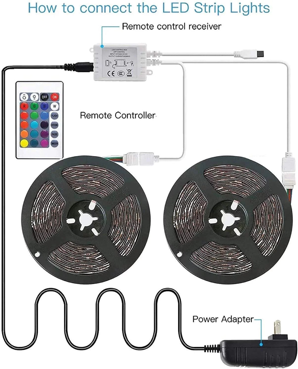 WBM Smart LED Color Changing  Strip Light For Bedroom, App Remote Control, 32.8 Ft
