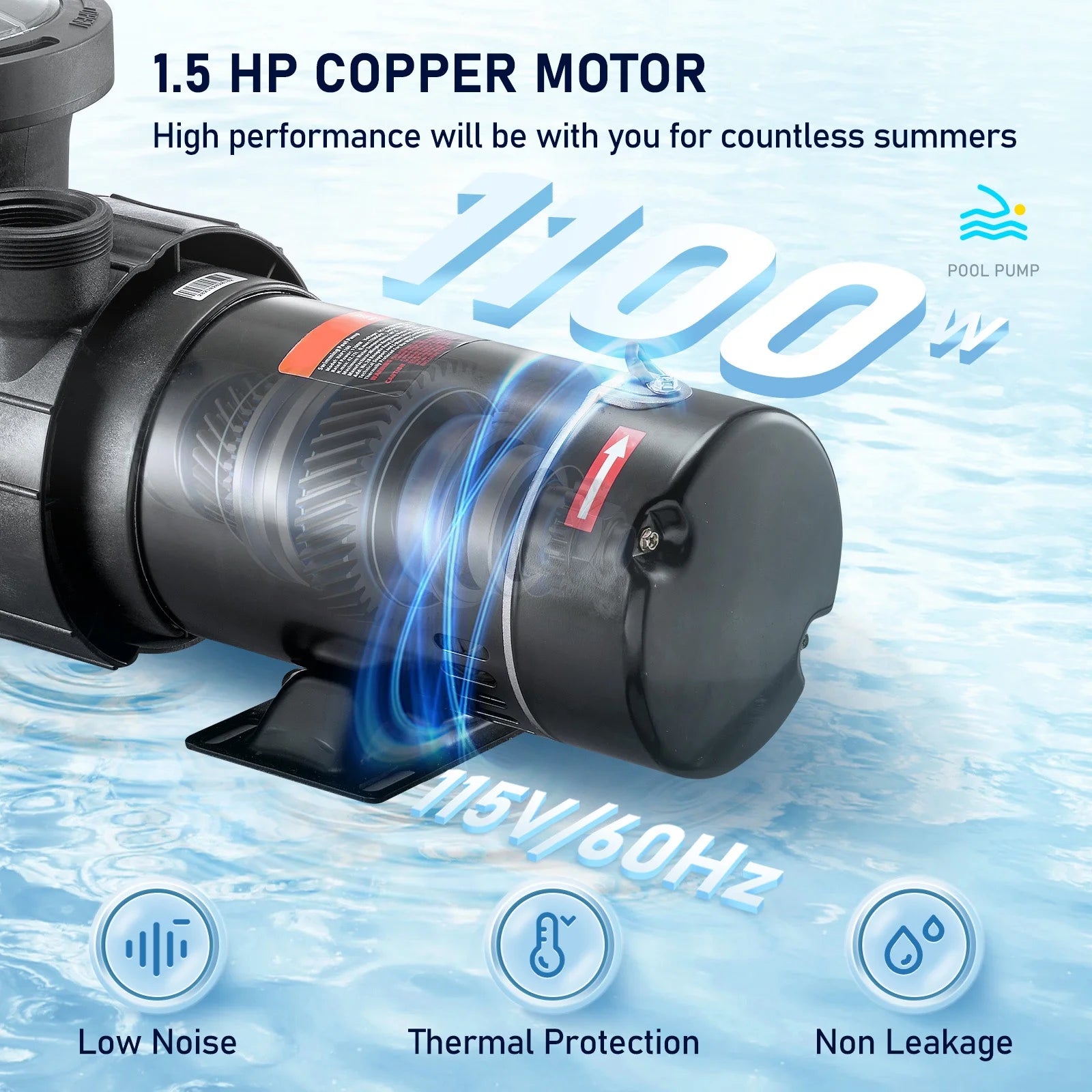 SKYSHALO Swimming Pool Pump, 1.5 HP 115 V, 1100 W Single Speed Pump for In/ Above Ground Pool w/ Strainer Basket, 5280 GPH Max. Flow, Certification of ETL for Security