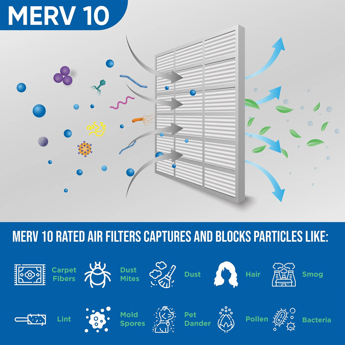 20x20x4 Air Filter Glasfloss ZL Series MERV 10 - Case of 6