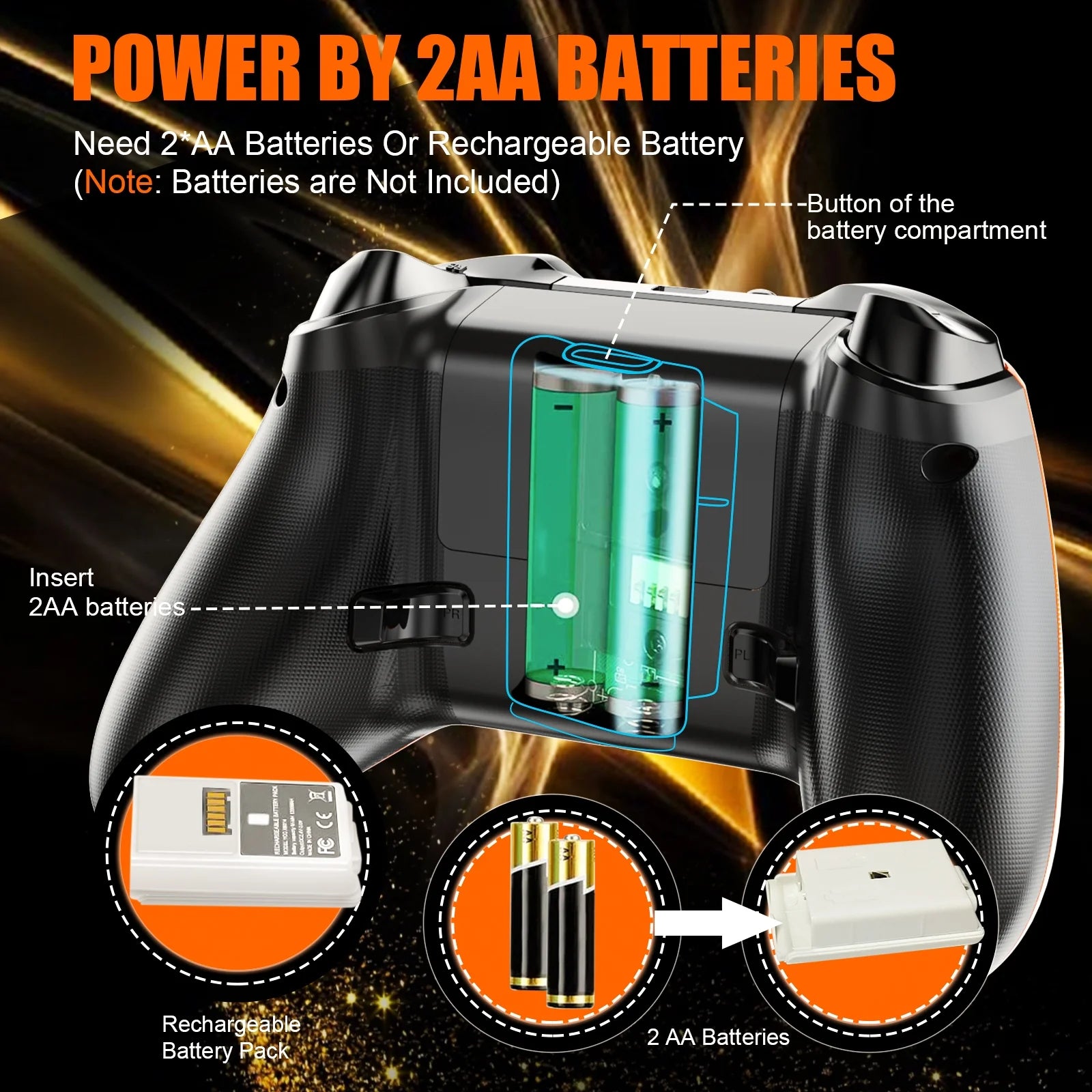 Bonacell Wireless Controller for Xbox One, (Watch Video to Update XBOX)Game Controller Compatible with Xbox One/Xbox One X/S, Xbox Series S/X Gamepad Support Turbo/3.5mm Headphone Jack/Macro Functions