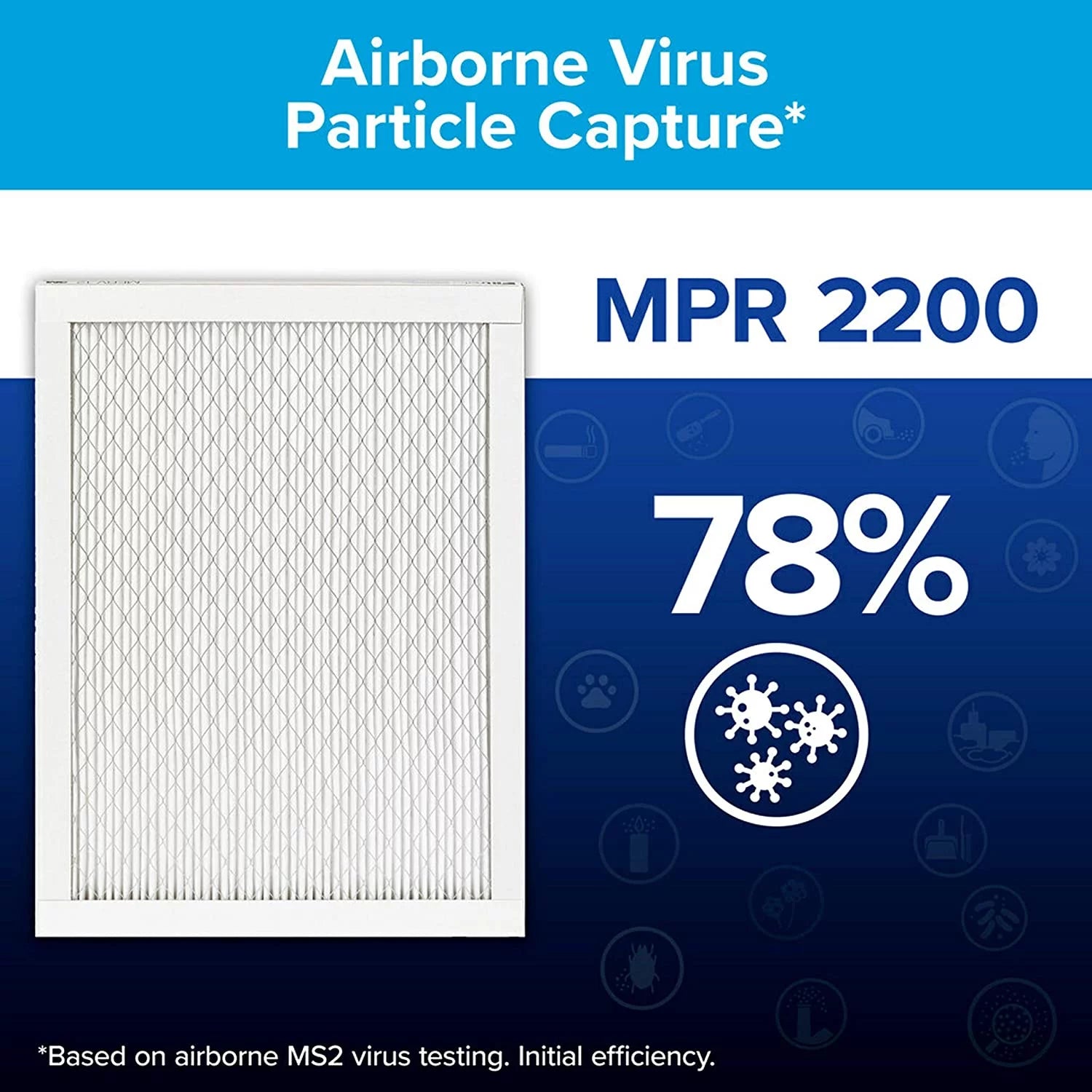 Filtrete 14x20x1, AC Furnace Air Filter, MPR 2200, Healthy Living Elite Allergen, 6-Pack (exact dimensions 13.81 x 19.81 x 0.78)