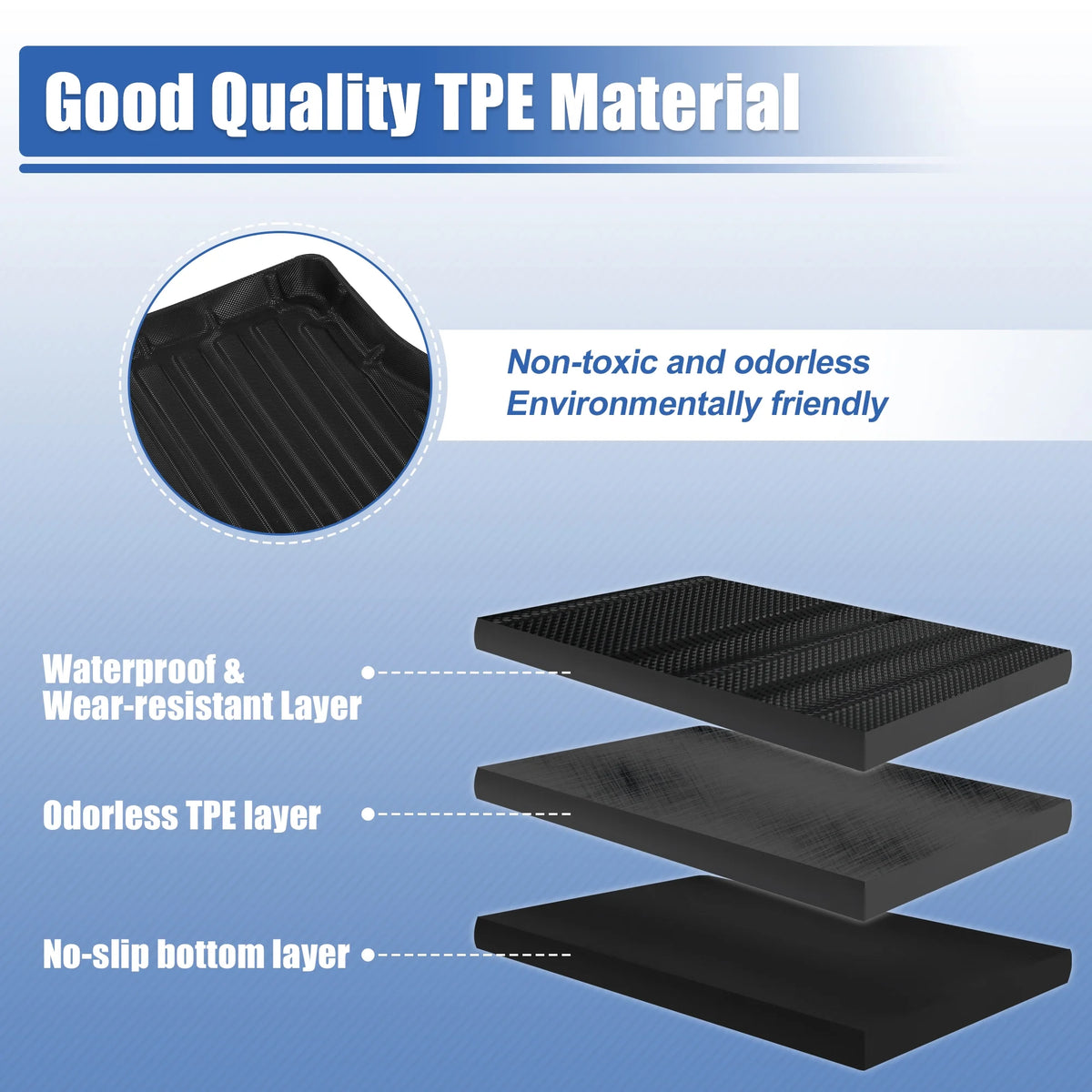 Unique Bargains Cargo Trunk Tray Cargo Liner Cargo Trunk Floor Mat Waterproof Protector for Toyota RAV4 2019-2022