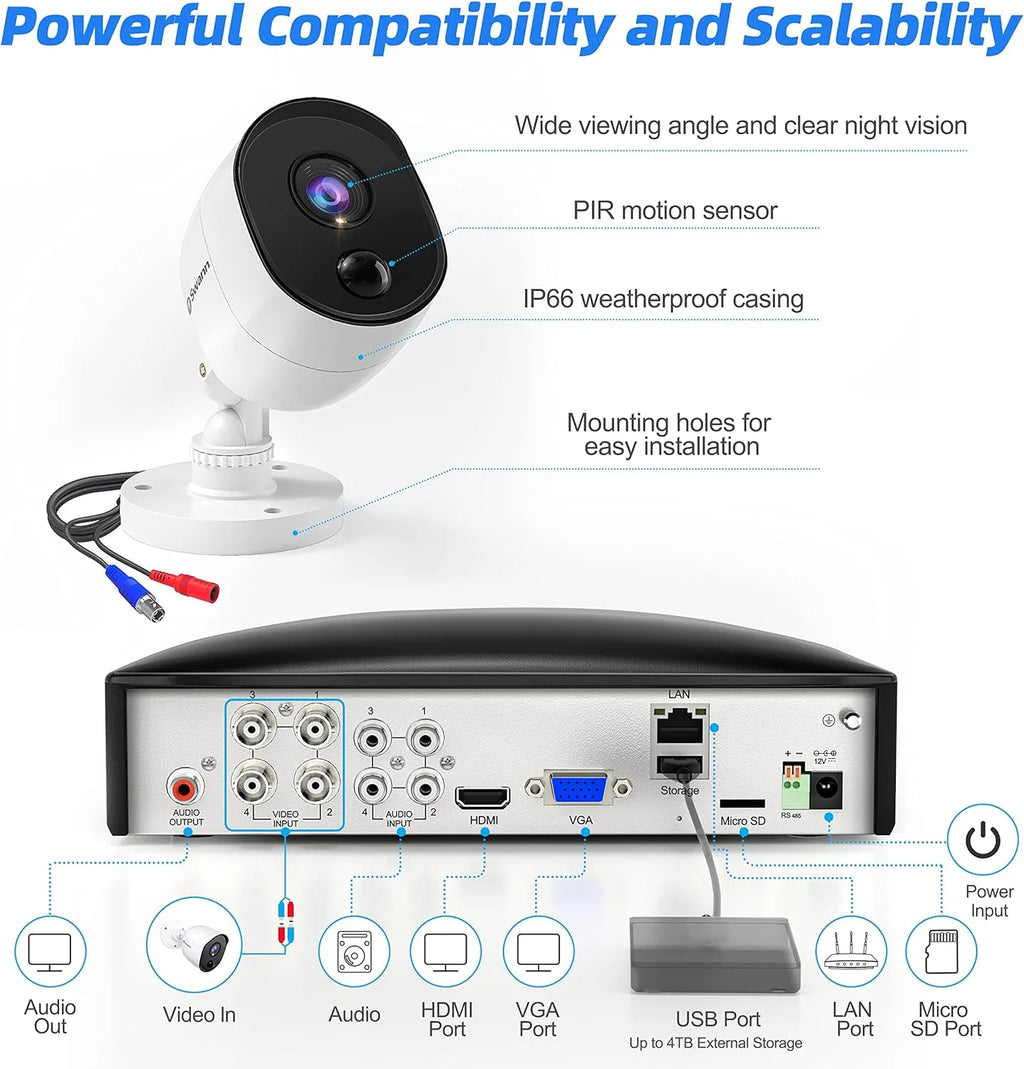 Swann Hardwired Indoor and Outdoor Smart-Enabled DVR Security Camera System