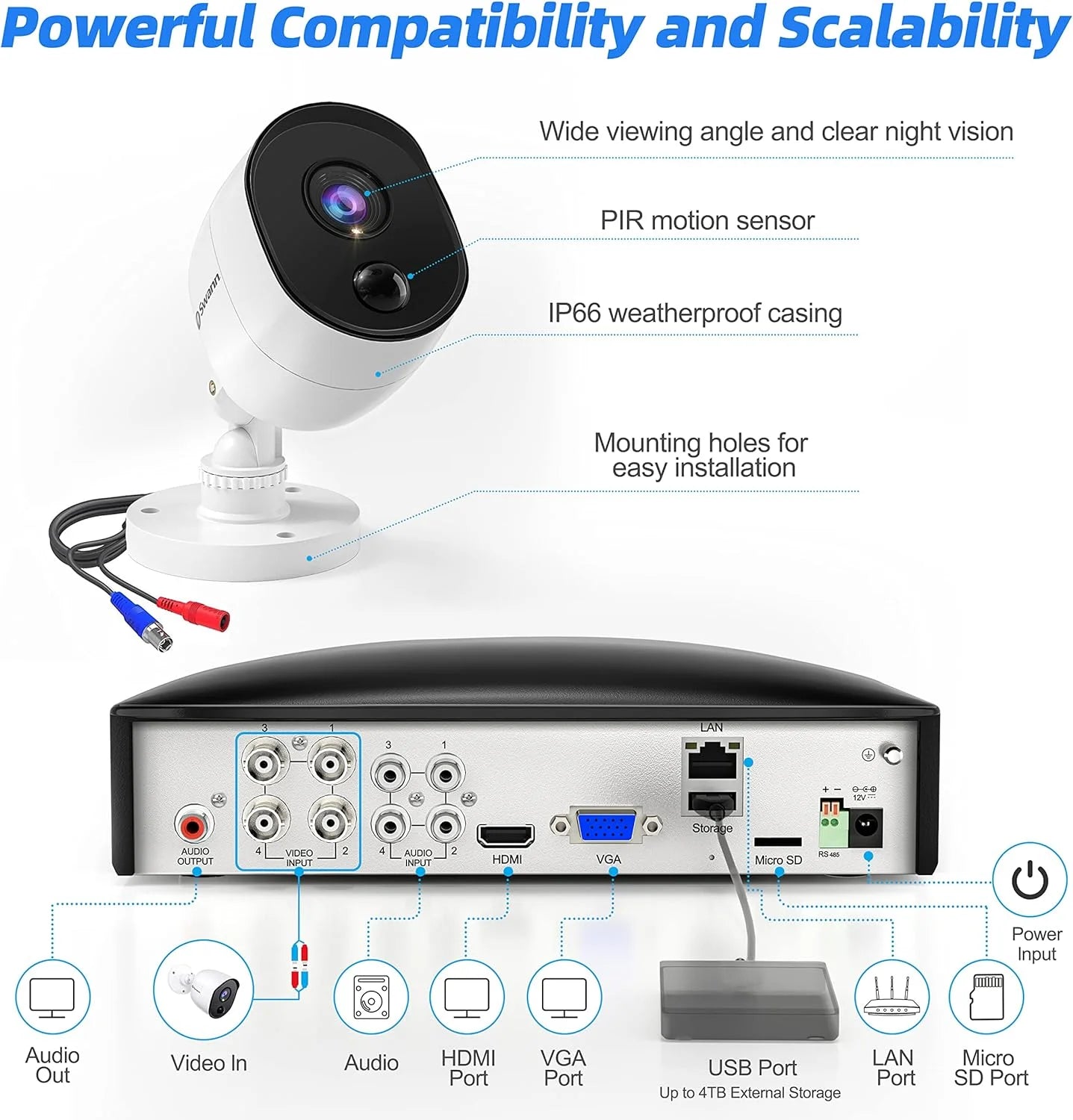 Swann Hardwired Indoor and Outdoor Smart-Enabled DVR Security Camera System