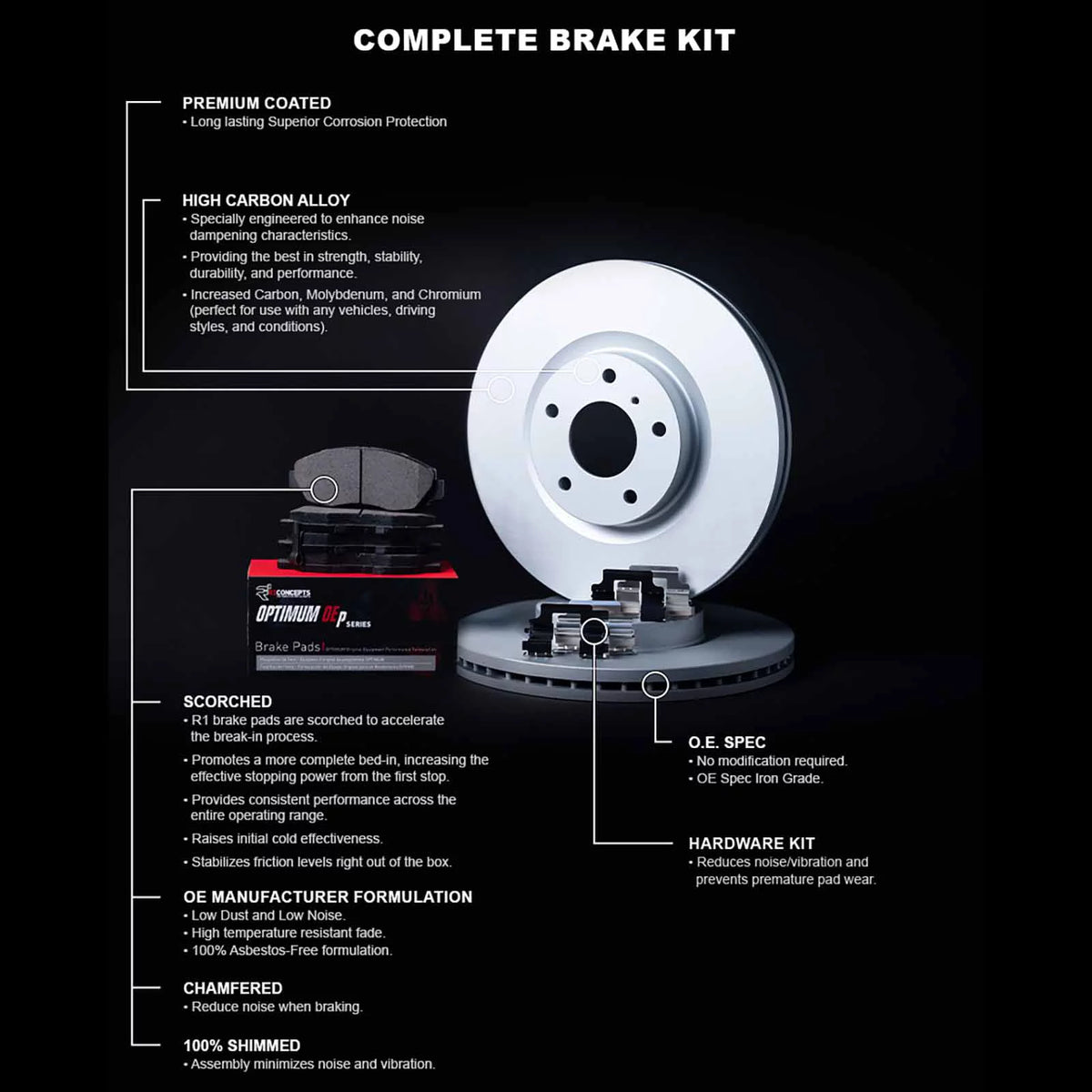 R1 Concepts Wduh1 59201 R1 Concepts Carbon Series Brake Rotors With 5000 Oep Fits select: 2017-2020 HONDA CIVIC SI