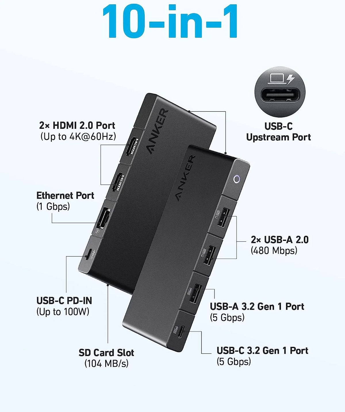 Anker 364 USB C Hub (10-in-1, Dual 4K HDMI) with Max 100W Power Delivery, Dual 4K HDMI Ports, 4 USB-A and USB-C Data Ports, Ethernet and SD Card Slot for Dell Laptop, ThinkPad, and More