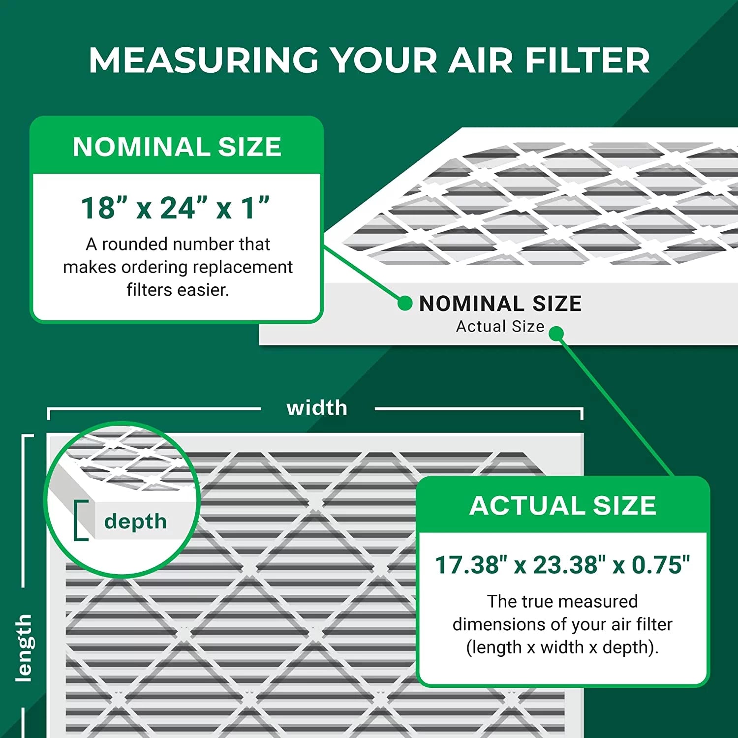 Filterbuy 18x24x1 MERV 13 Pleated HVAC AC Furnace Air Filters (3-Pack)