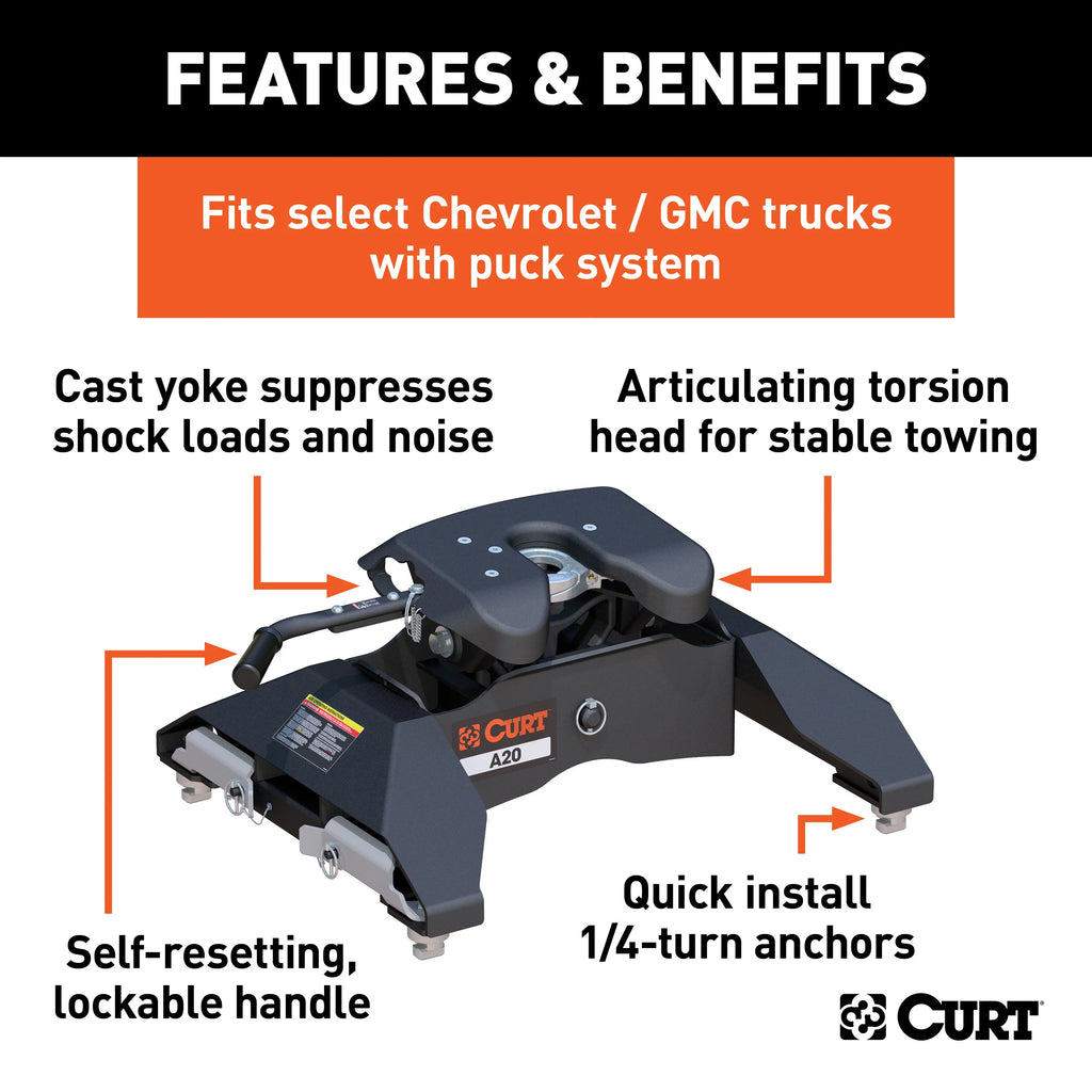 CURT 16064 A20 5th Wheel Hitch, 20,000 lbs, Select Chevrolet Silverado, GMC Sierra 2500, 3500 HD, 8-Foot Bed Puck System