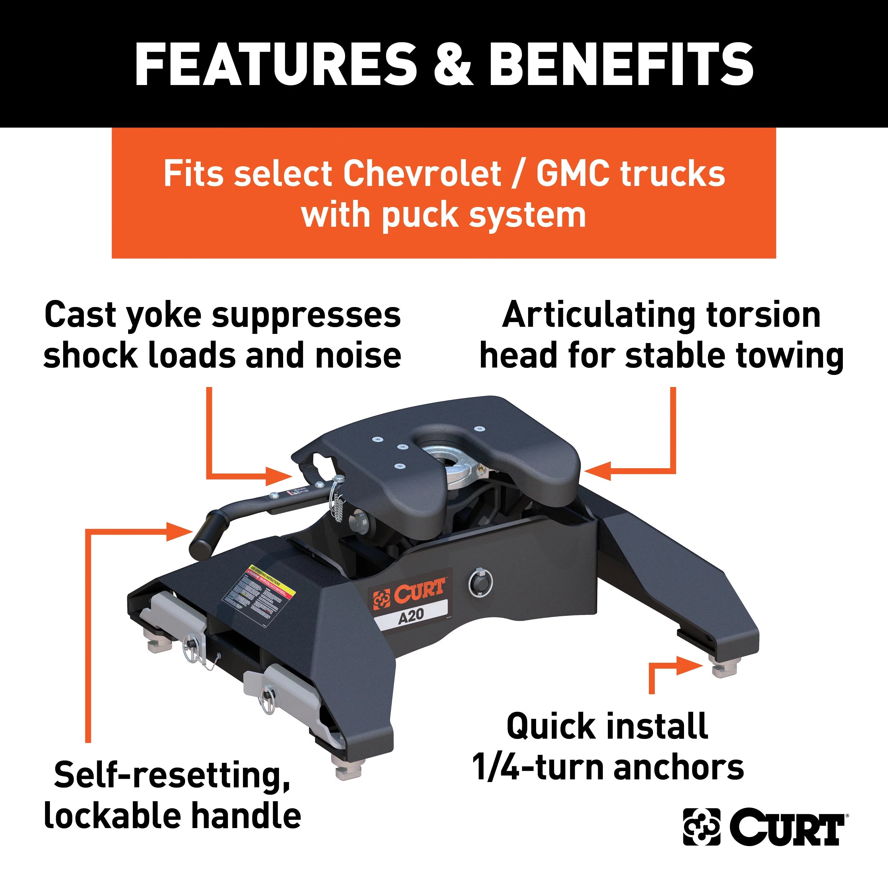 CURT 16064 A20 5th Wheel Hitch, 20,000 lbs, Select Chevrolet Silverado, GMC Sierra 2500, 3500 HD, 8-Foot Bed Puck System