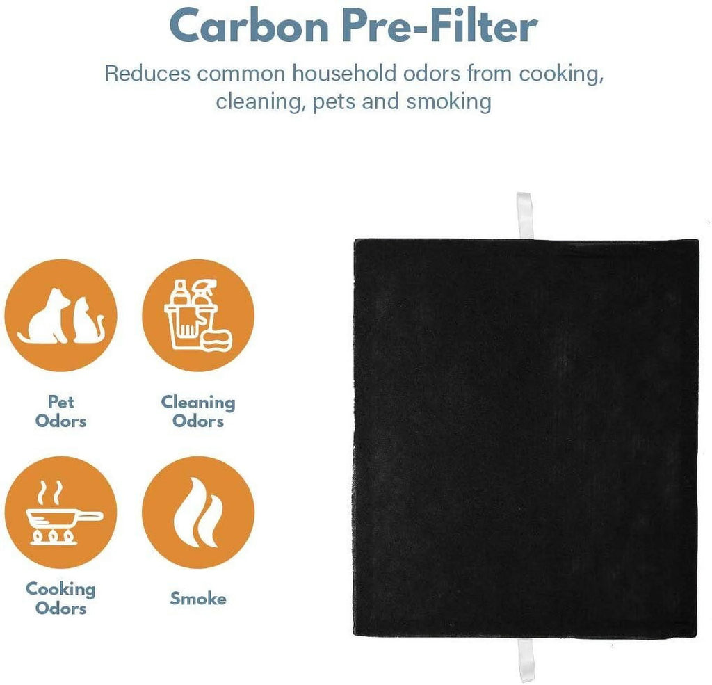 Filter-Monster True HEPA Replacement for Alen HEPA-Pure FF50 Filter