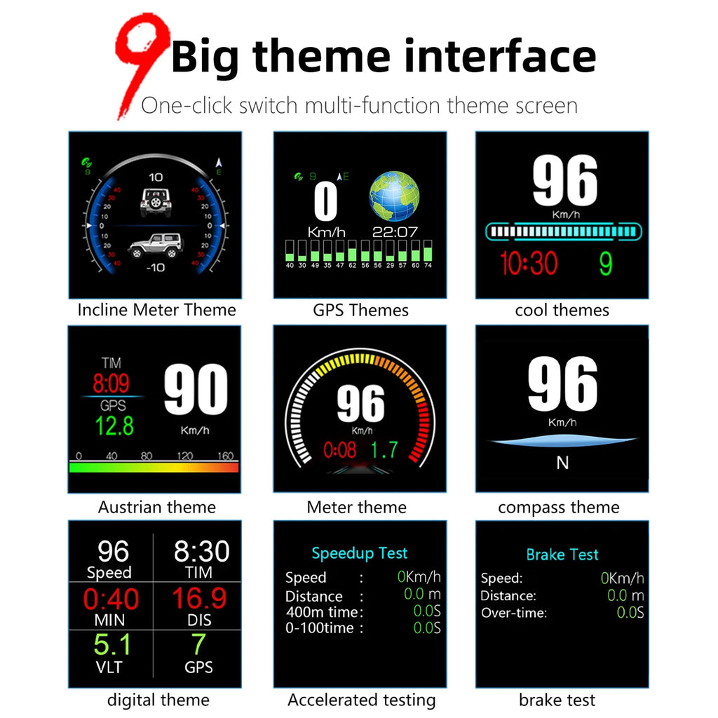 Andoer Digital Inclinometer Level & Angle Gauge, Head Up Display Speedometer for Cars, SUVsGP11