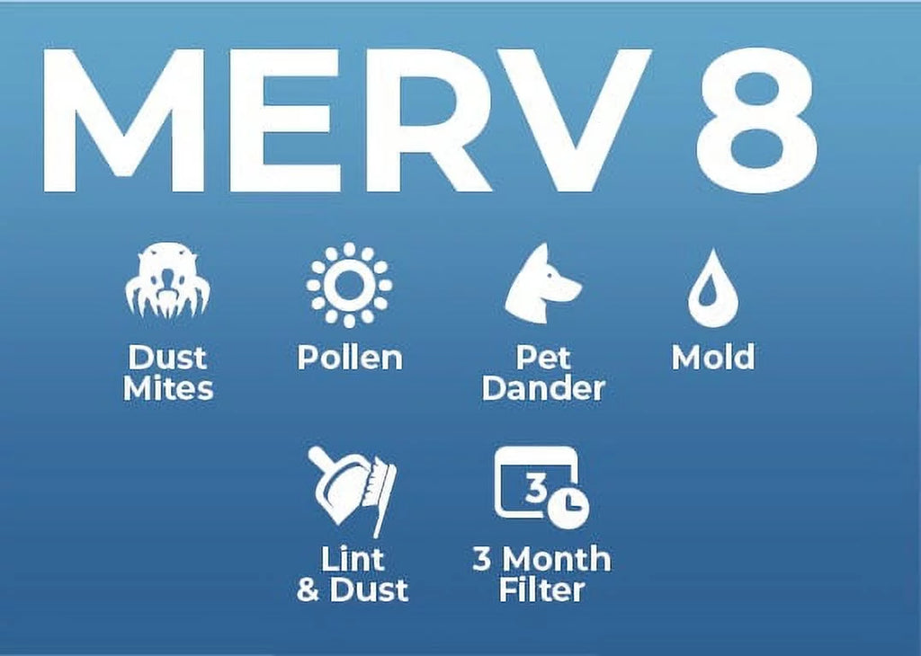 12x24x1 MERV 8 Pleated AC Furnace Air Filters. 6 Pack