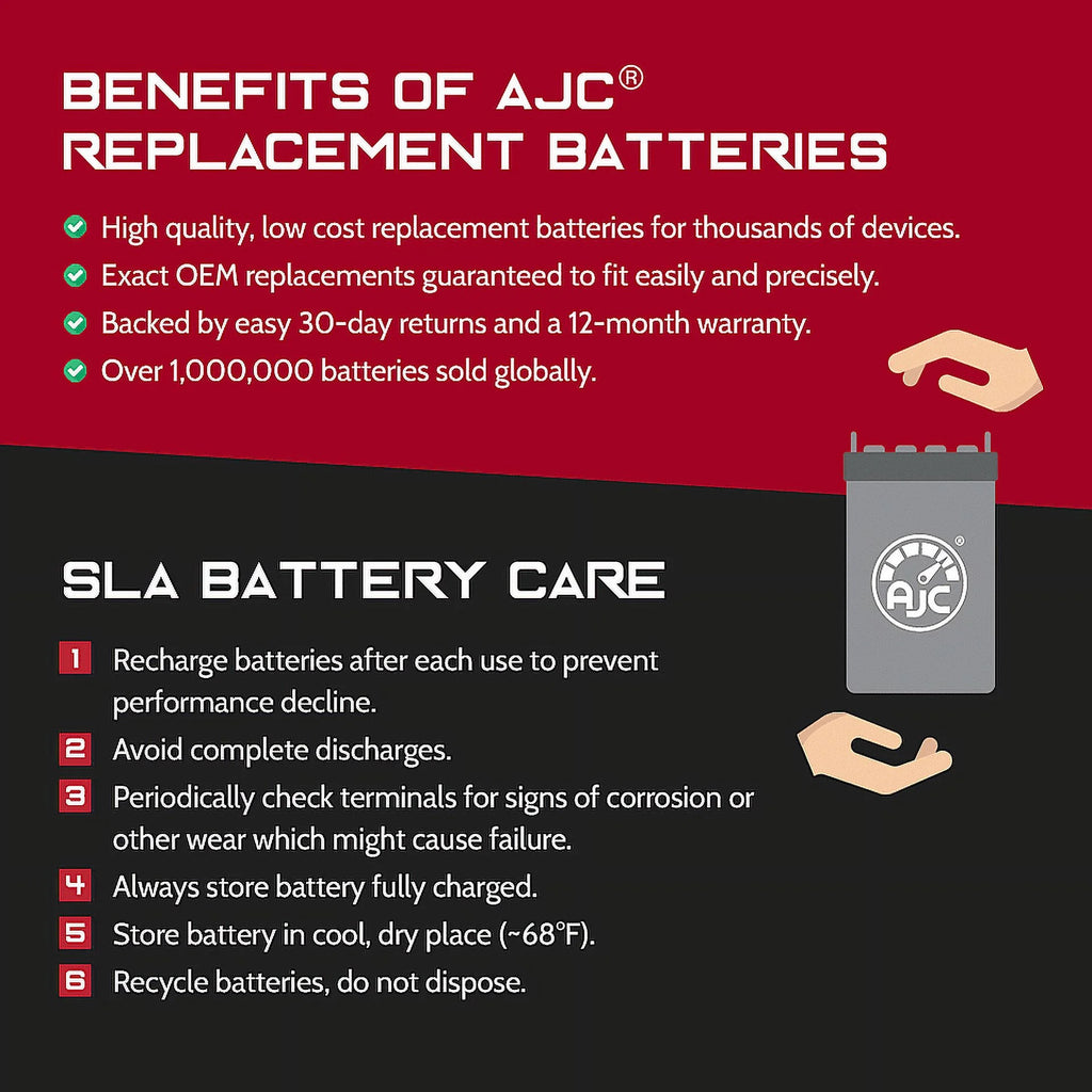 AJC Battery Compatible with Bombardier Skandic Wide Track Lc 500CC Snowmobile Replacement Battery (1999)