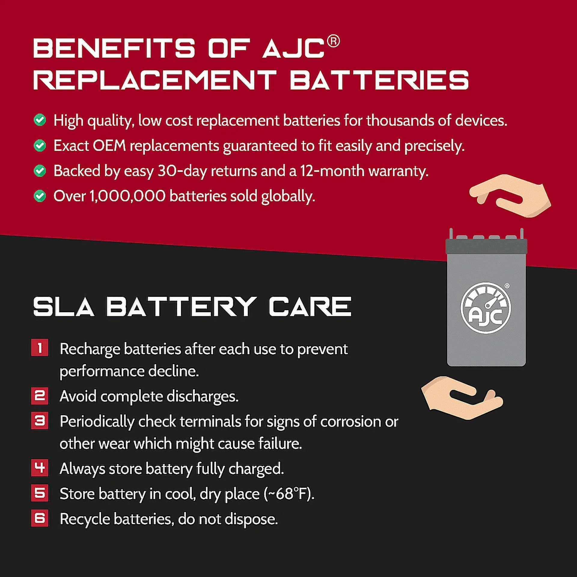 AJC Battery Compatible with Bombardier Skandic Wide Track Lc 500CC Snowmobile Replacement Battery (1999)