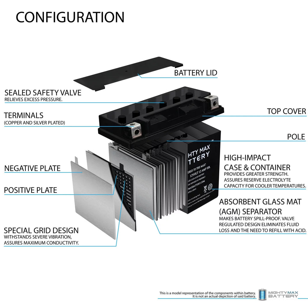 YTX14-BS Replacement Battery for HONDA TRX 300 Rubicon Foreman Rancher
